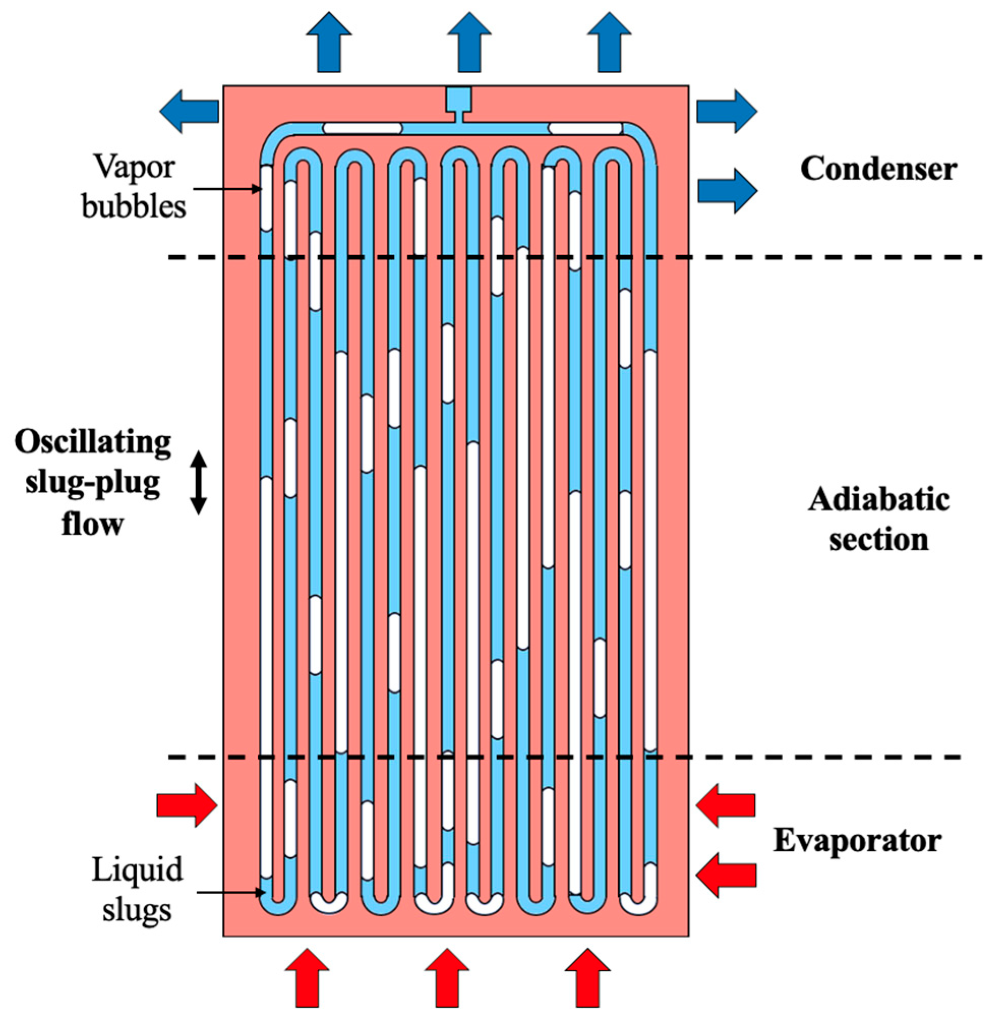 Energies 19 00045 g001