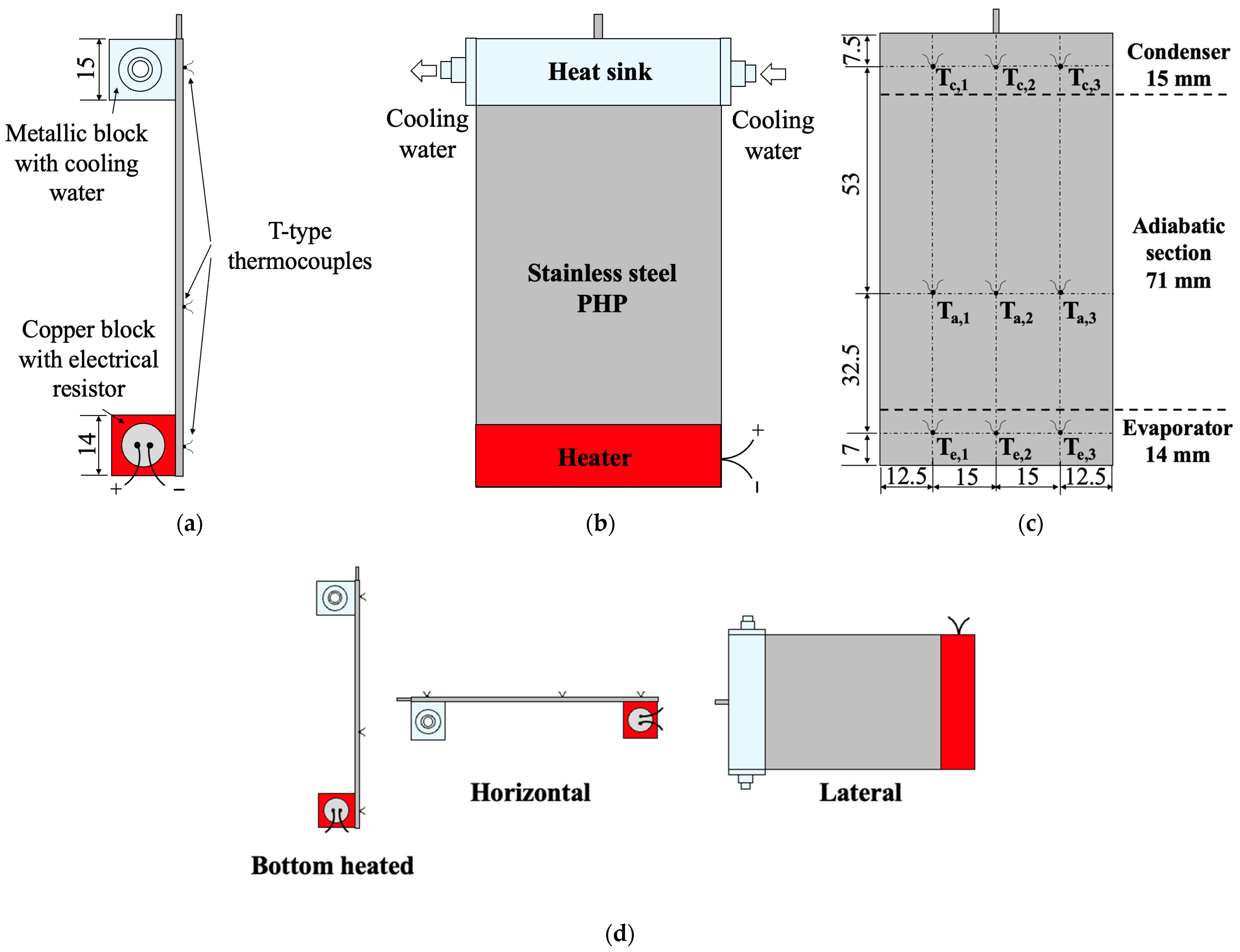 Energies 19 00045 g005