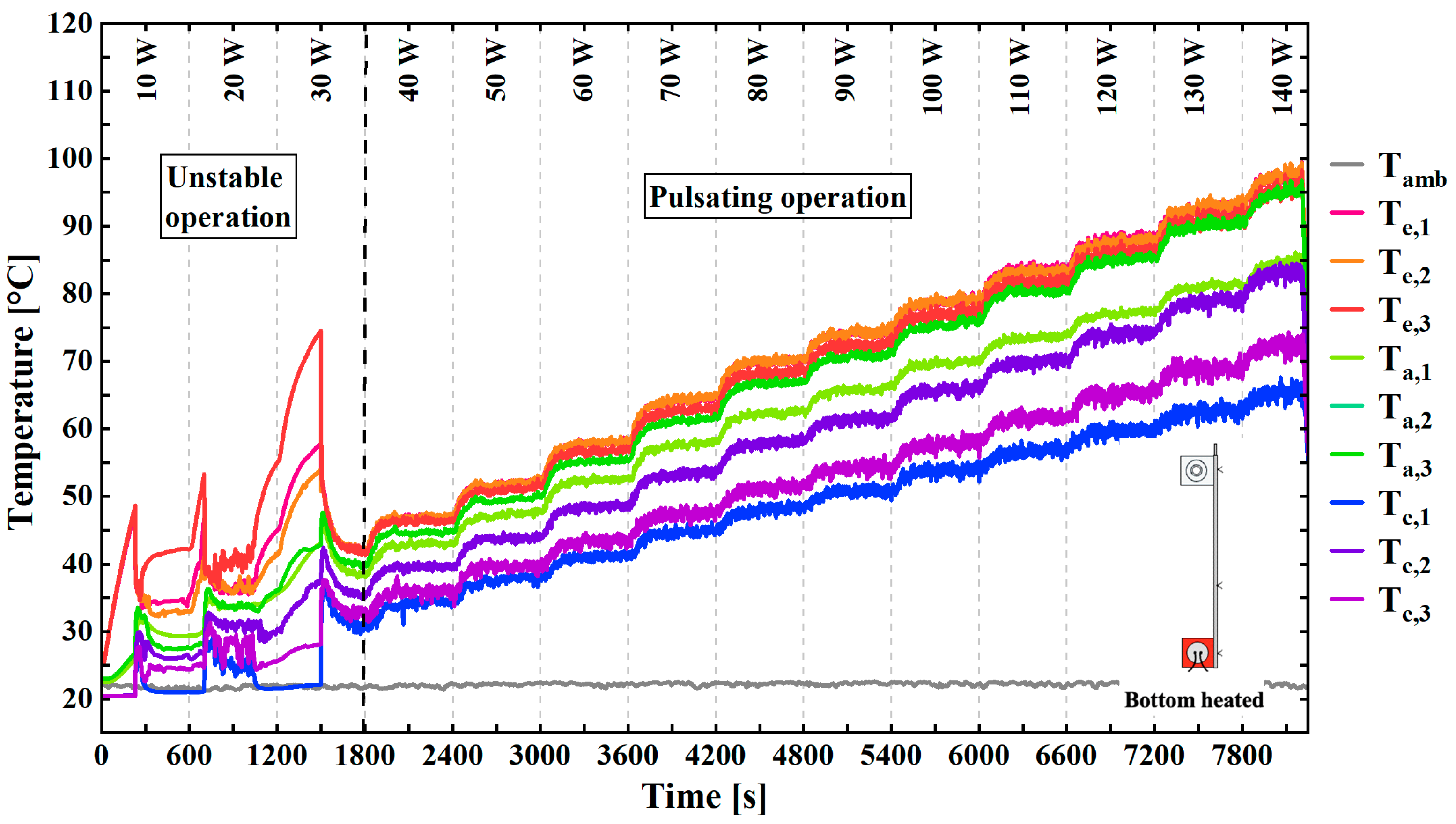 Energies 19 00045 g008