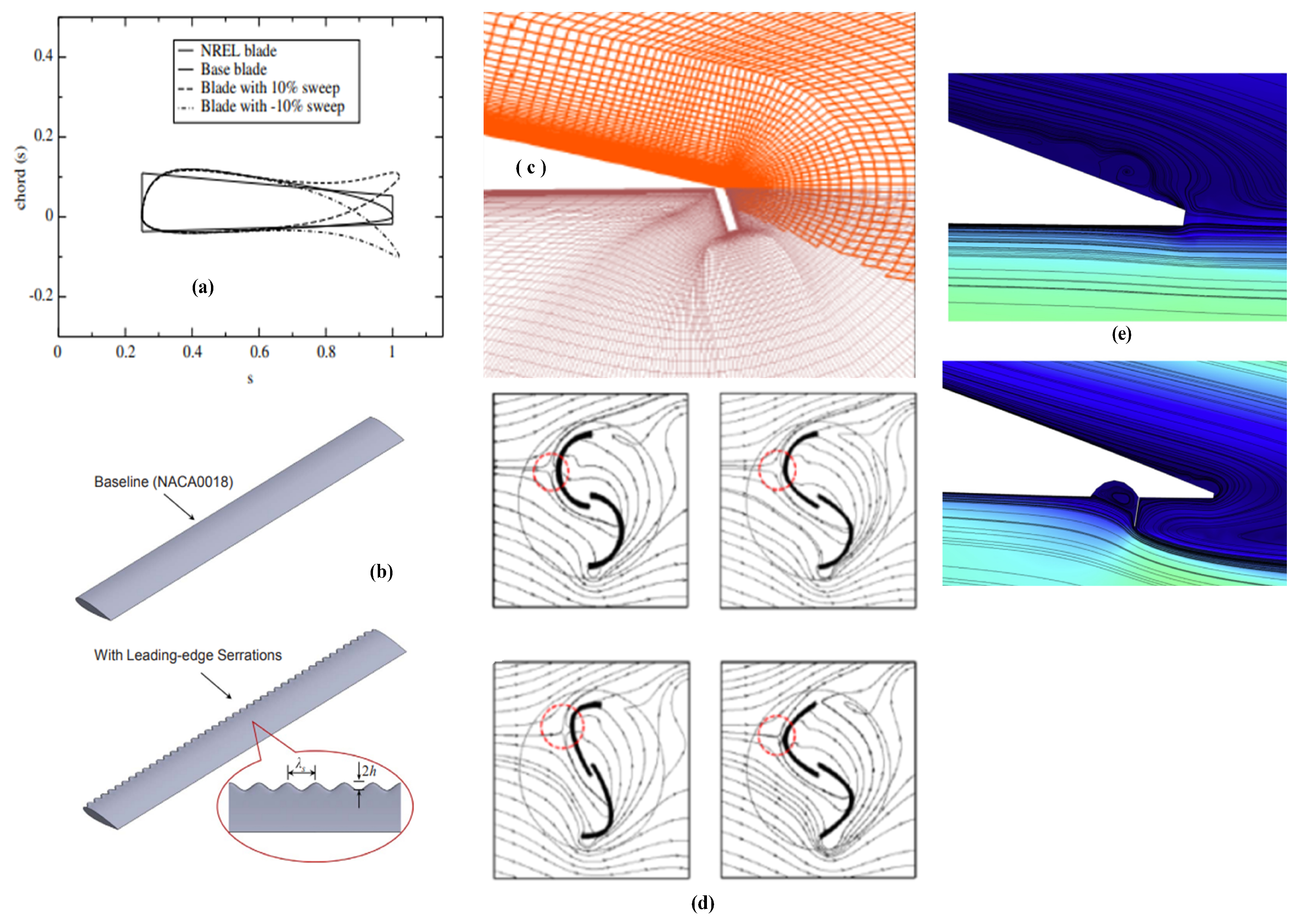 Energies 19 00047 g009