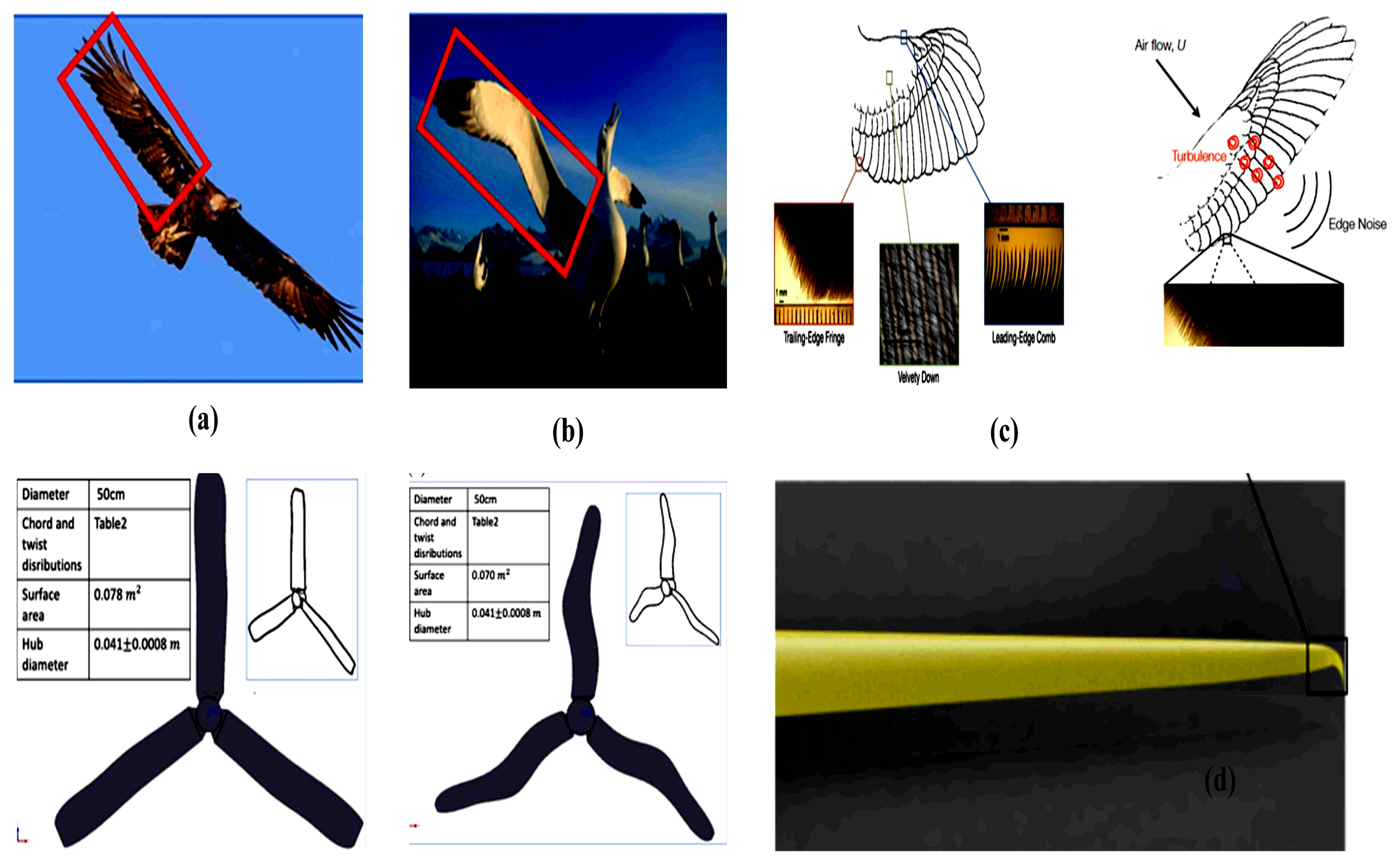 Energies 19 00047 g014