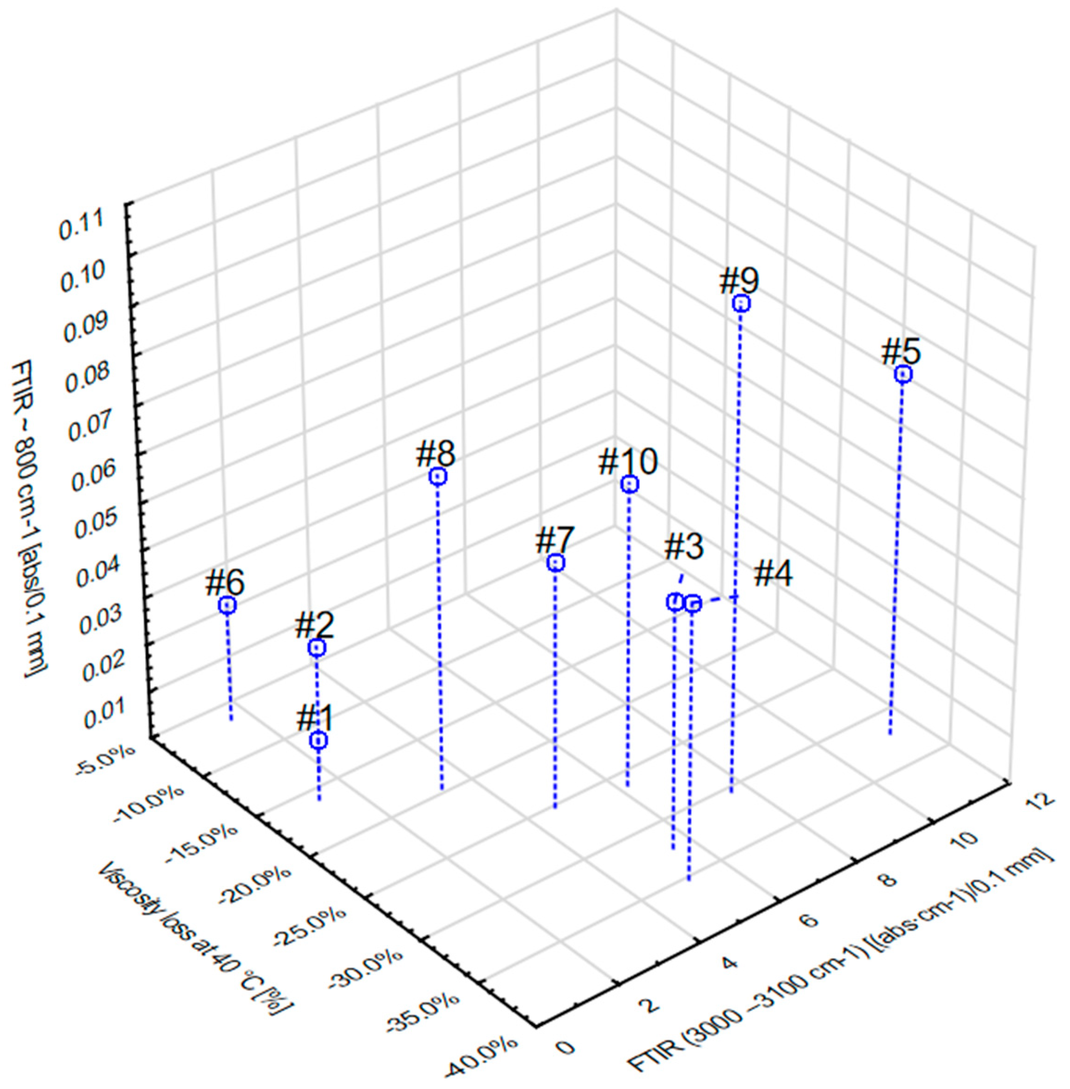 Energies 19 00050 g006