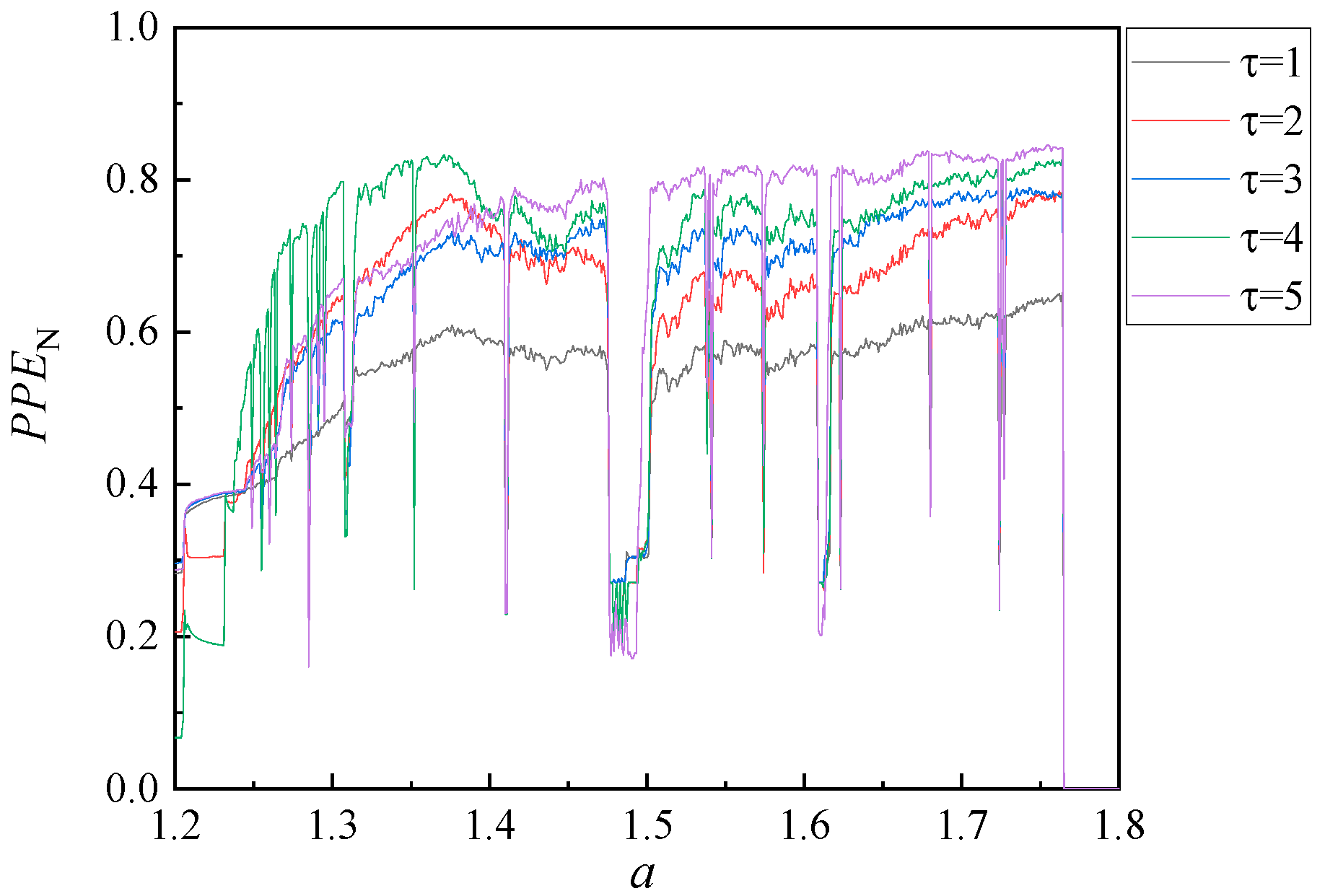 Energies 19 00052 g004