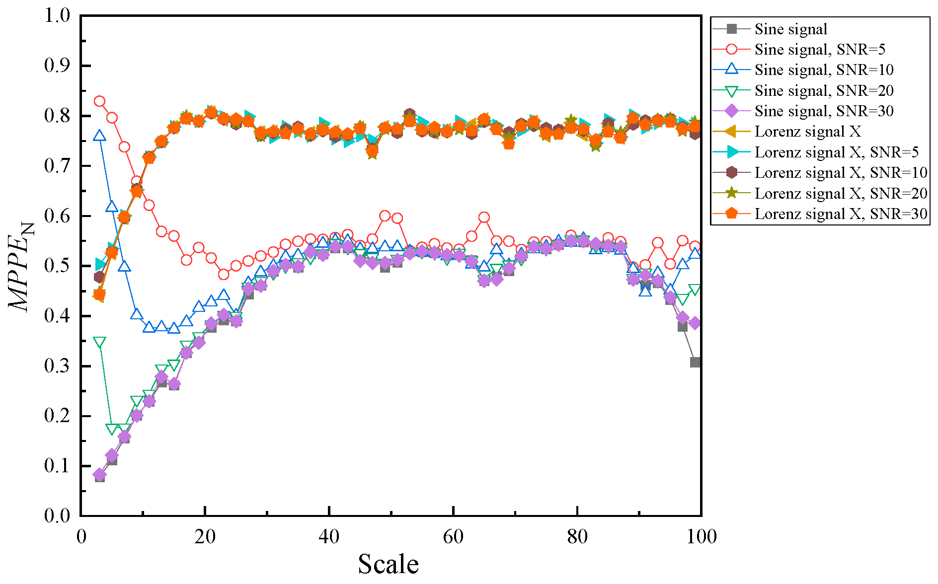 Energies 19 00052 g005