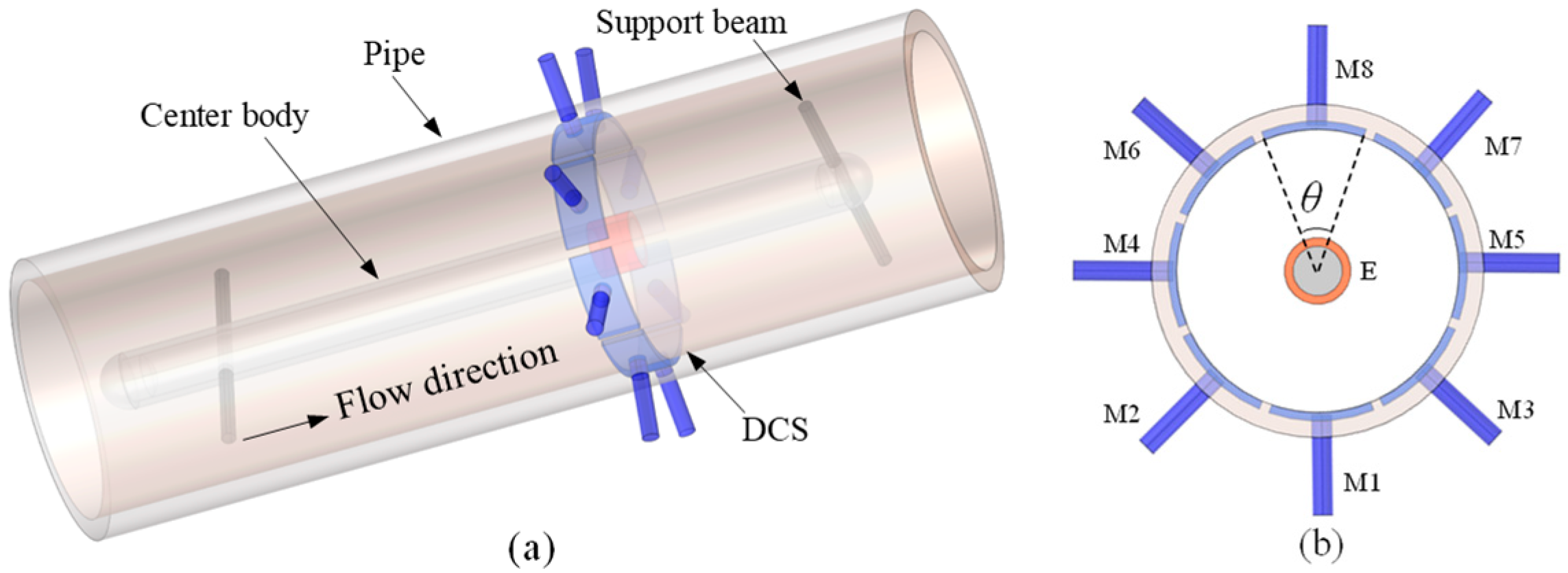 Energies 19 00052 g007