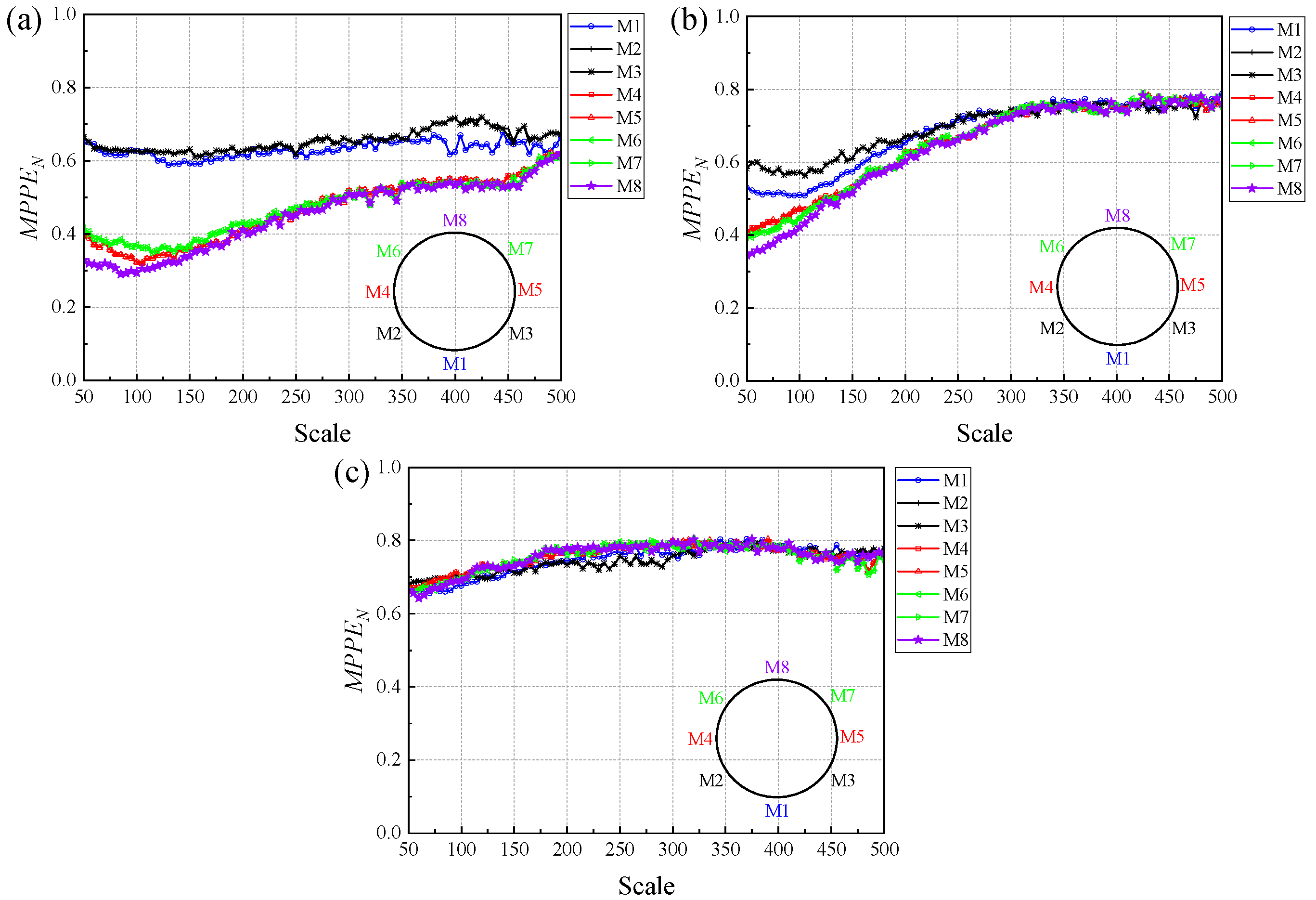 Energies 19 00052 g014