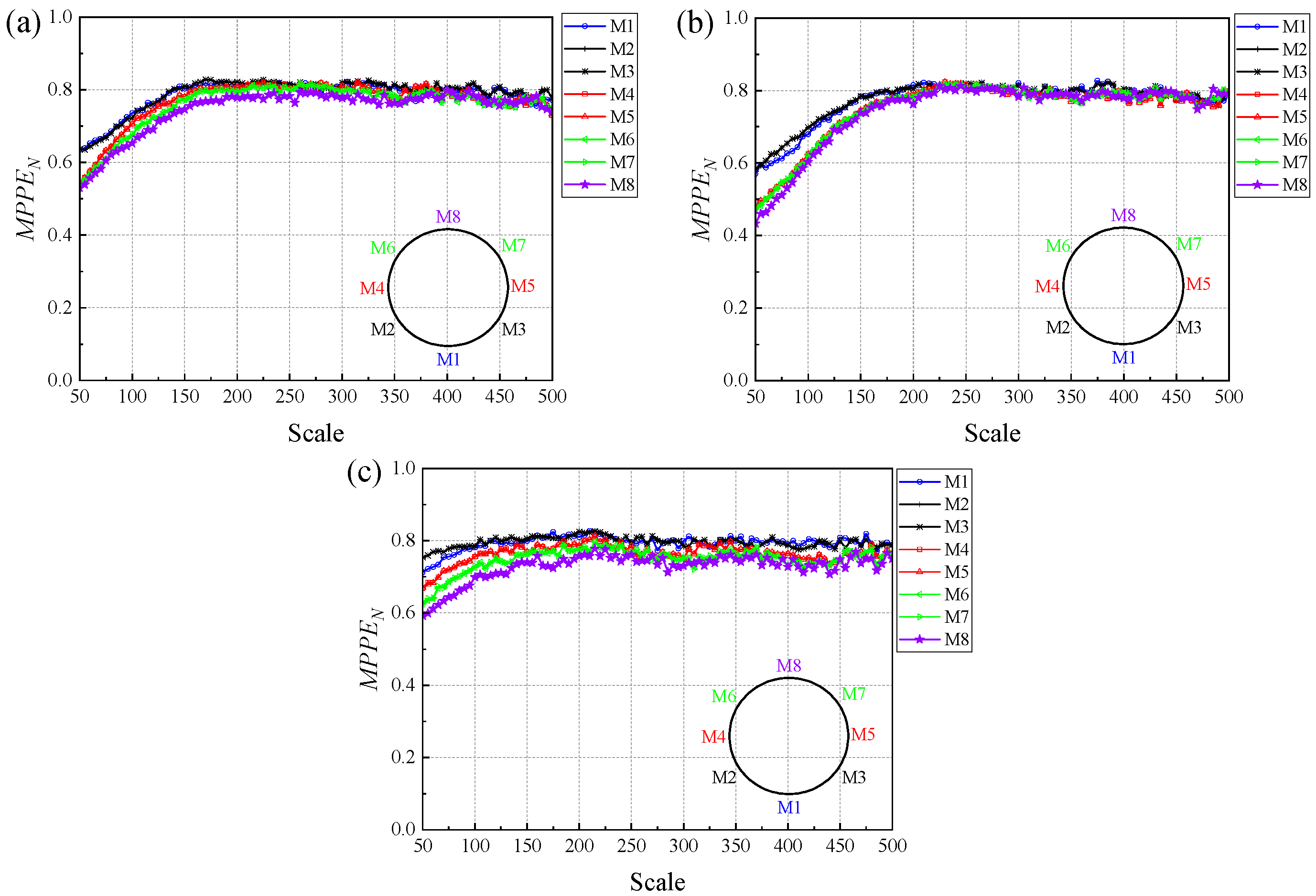 Energies 19 00052 g015
