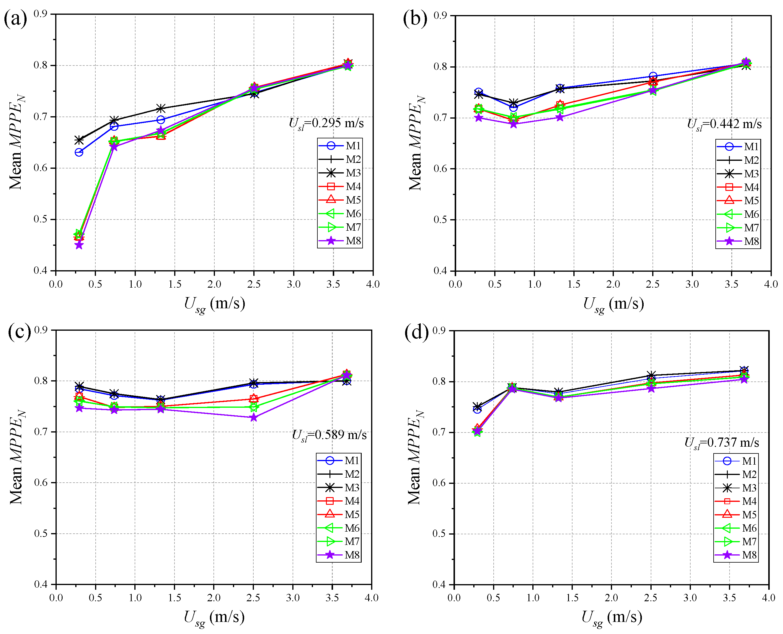 Energies 19 00052 g016