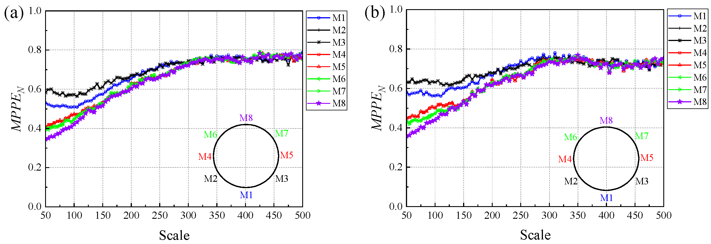 Energies 19 00052 g0a2