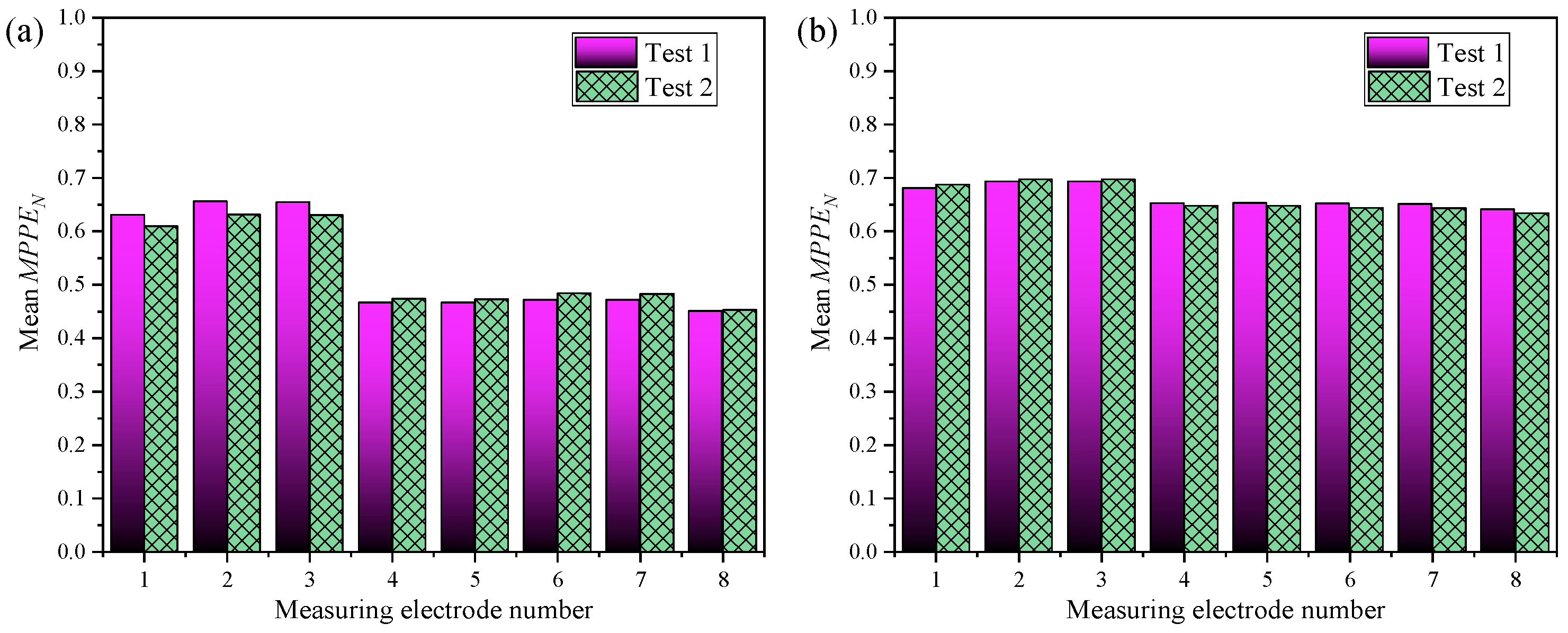 Energies 19 00052 g0a3