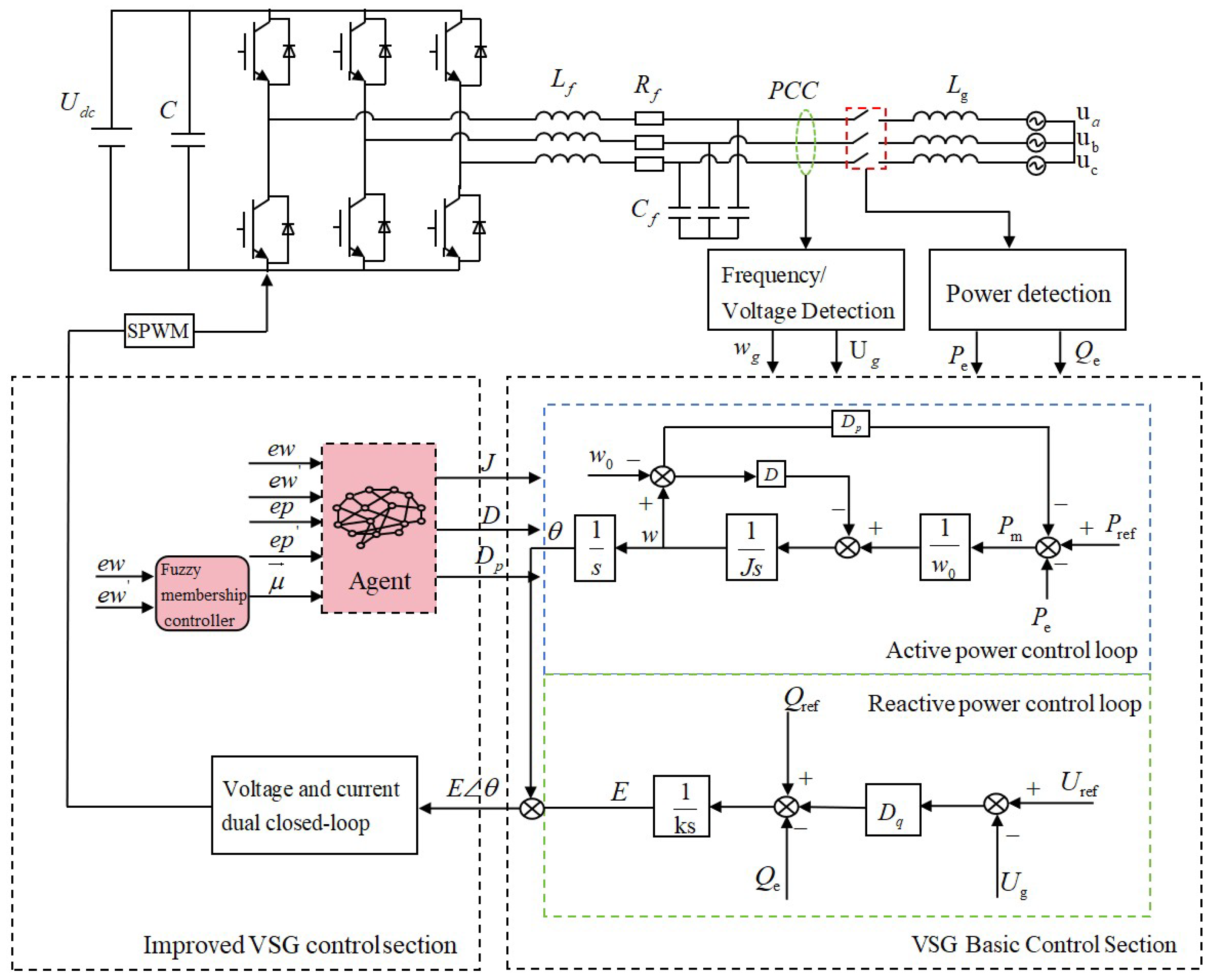 Energies 19 00057 g003