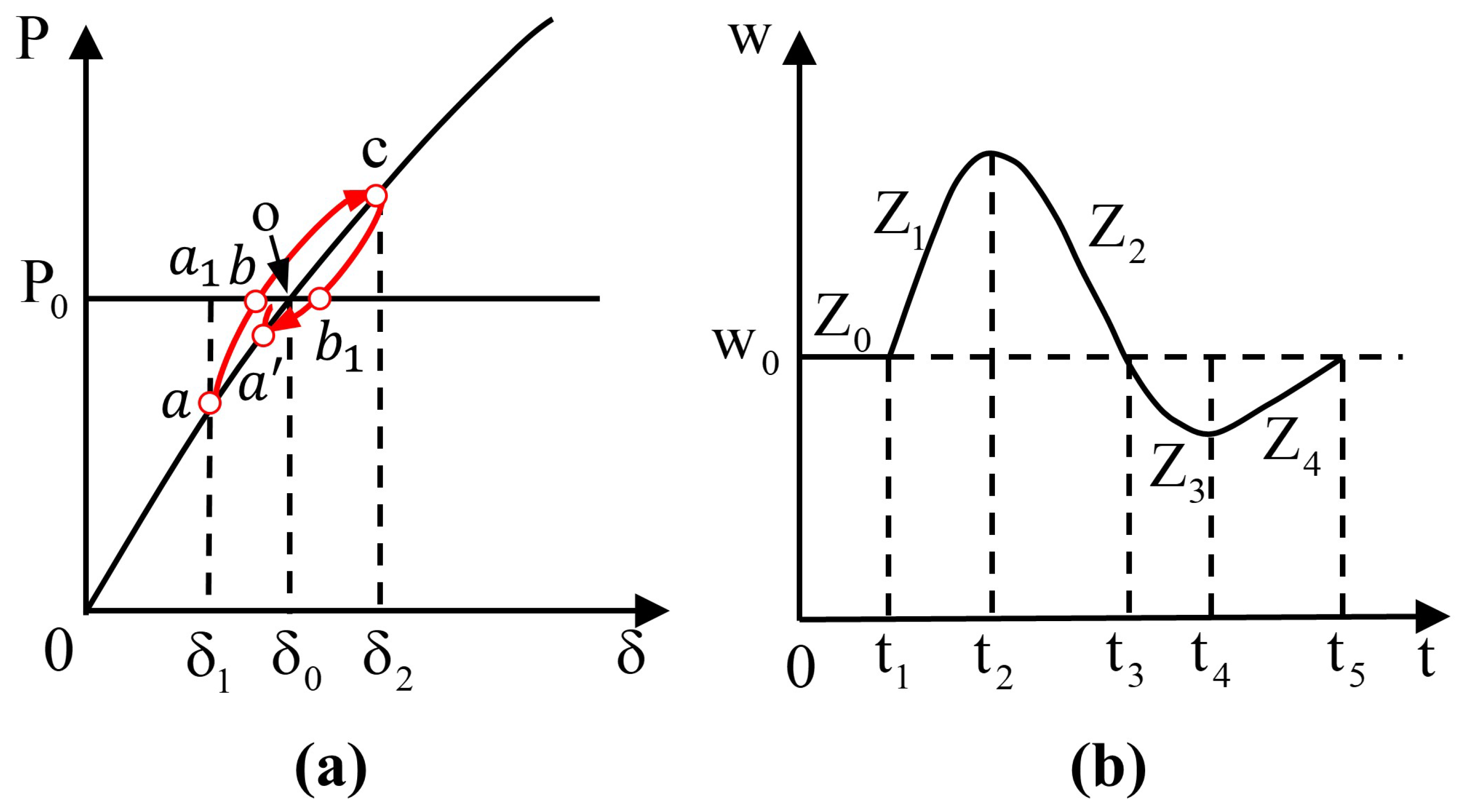 Energies 19 00057 g004