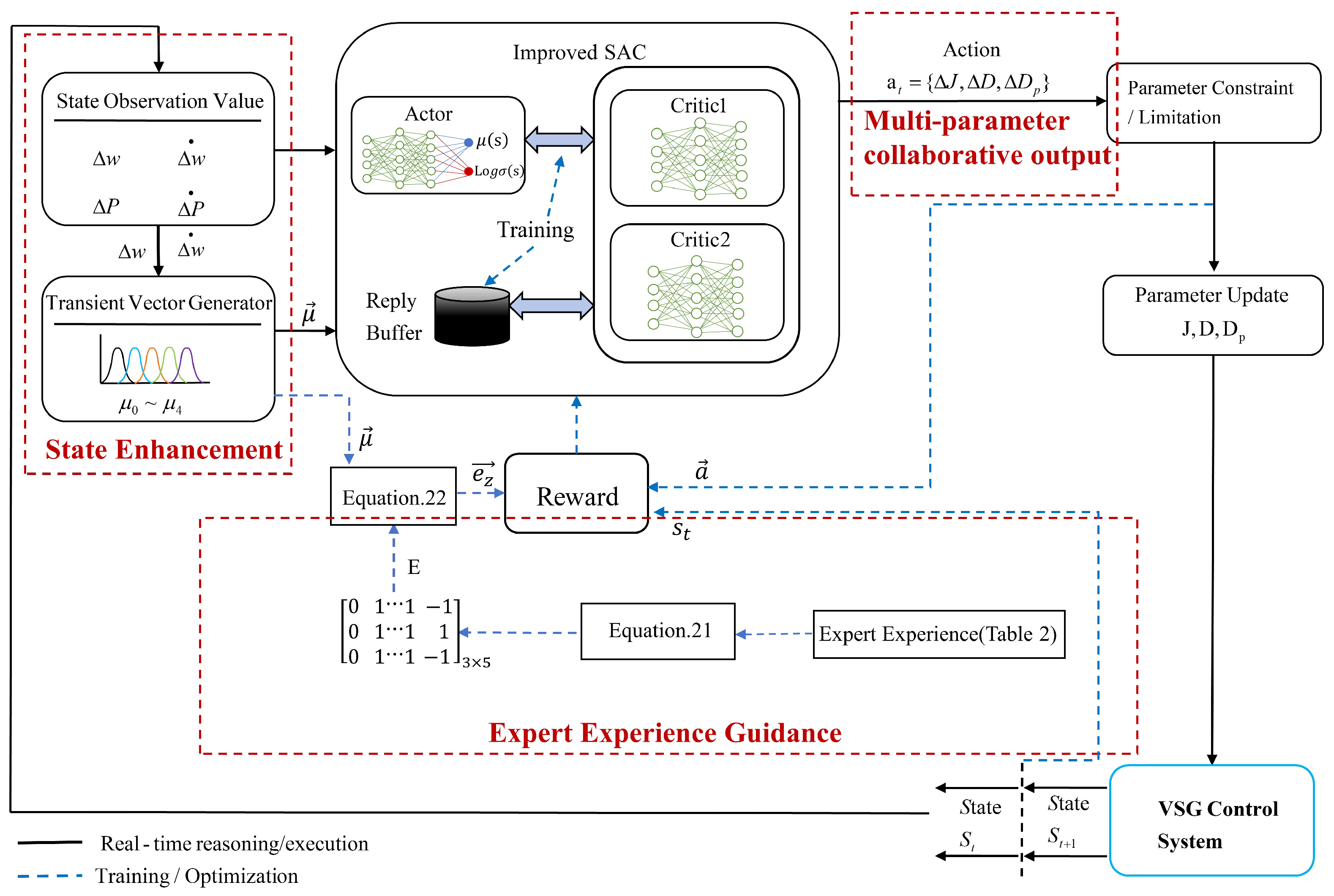 Energies 19 00057 g006