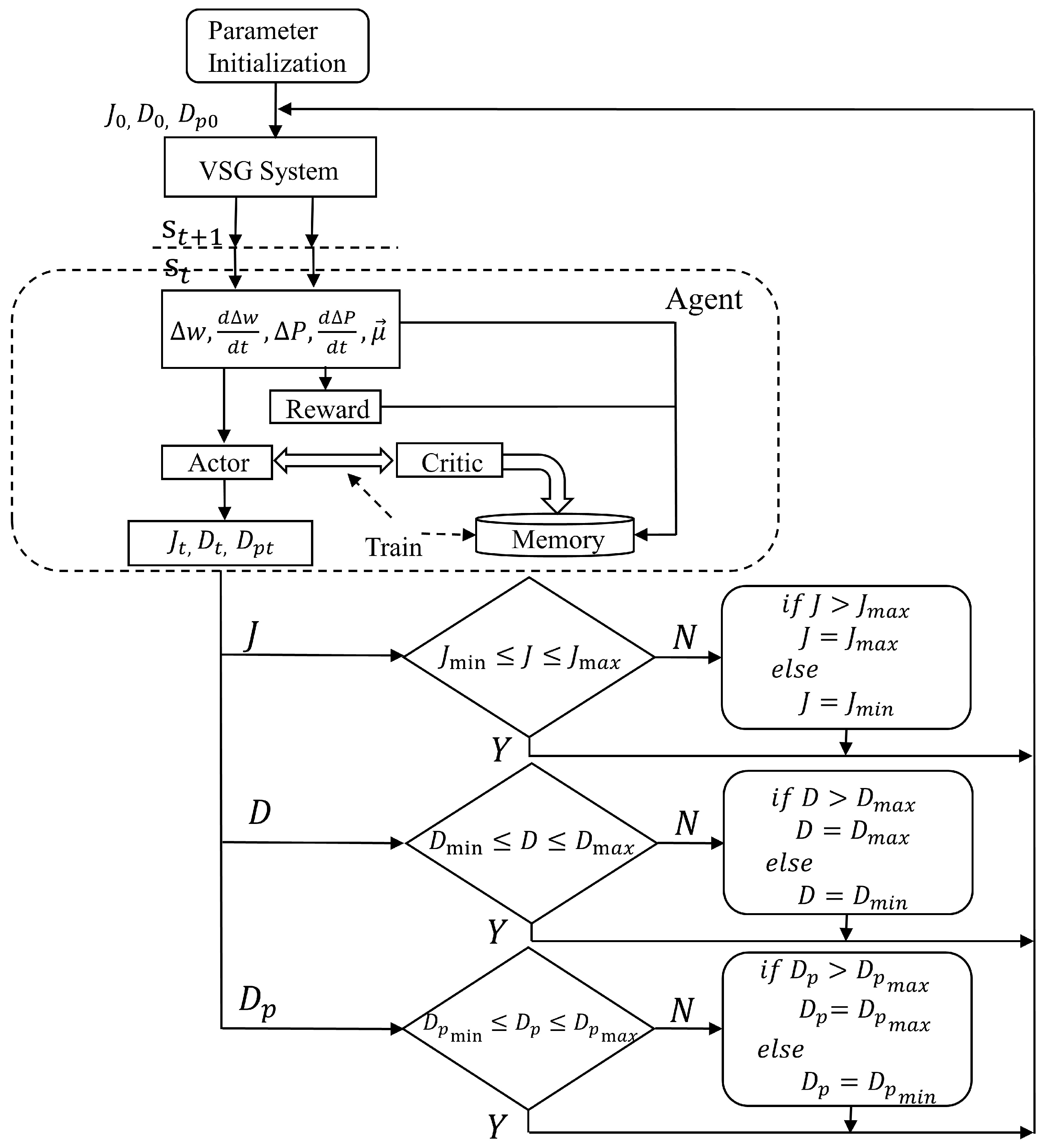 Energies 19 00057 g008