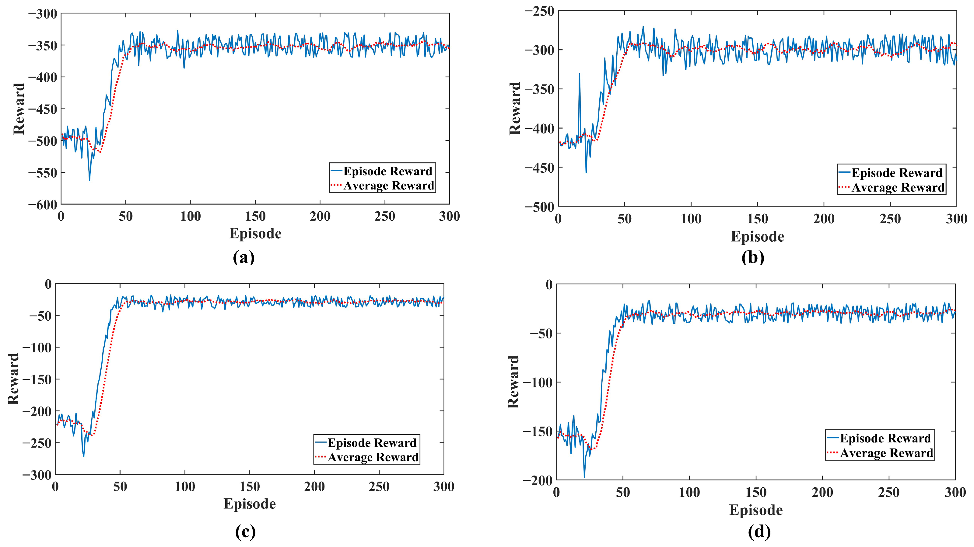 Energies 19 00057 g009