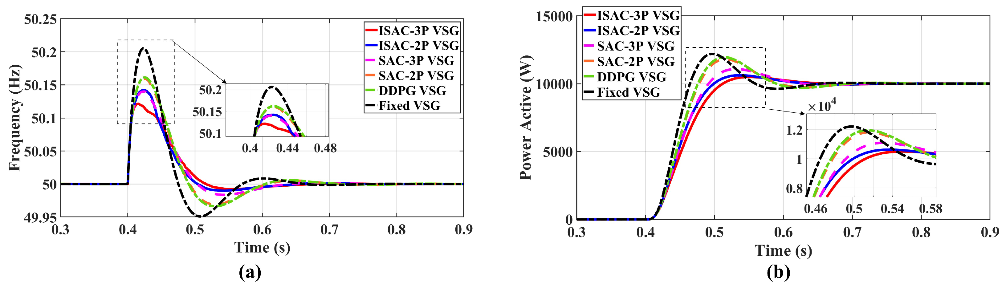Energies 19 00057 g012