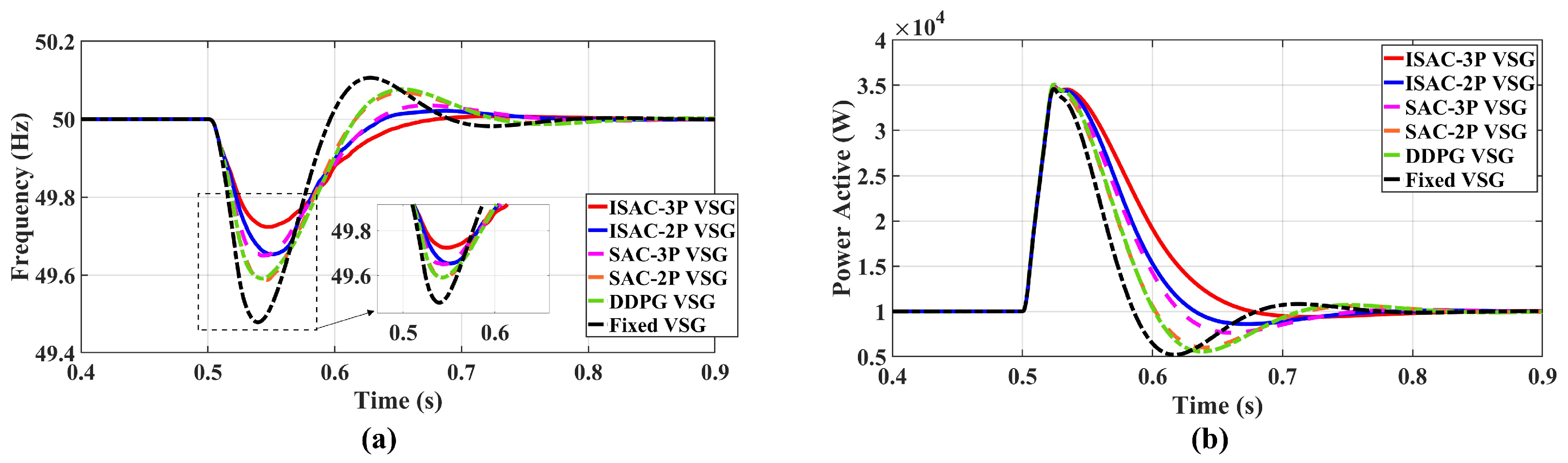 Energies 19 00057 g014