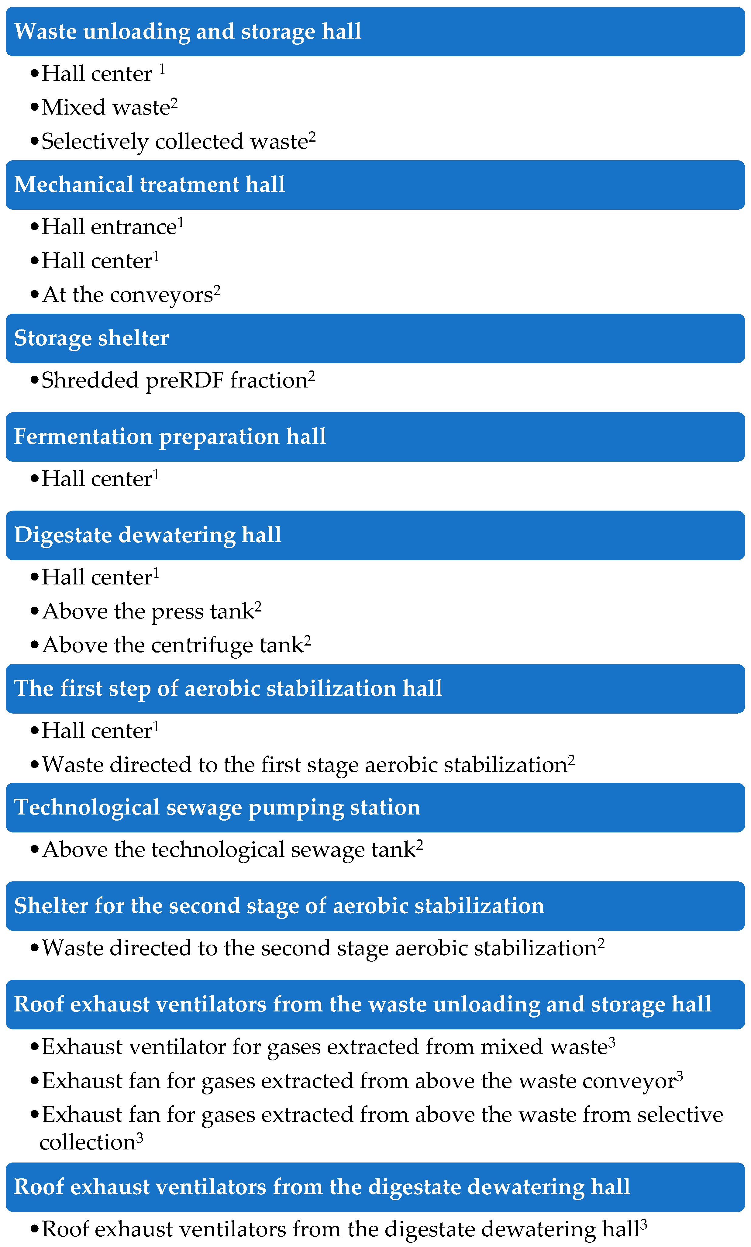 Energies 19 00058 g001
