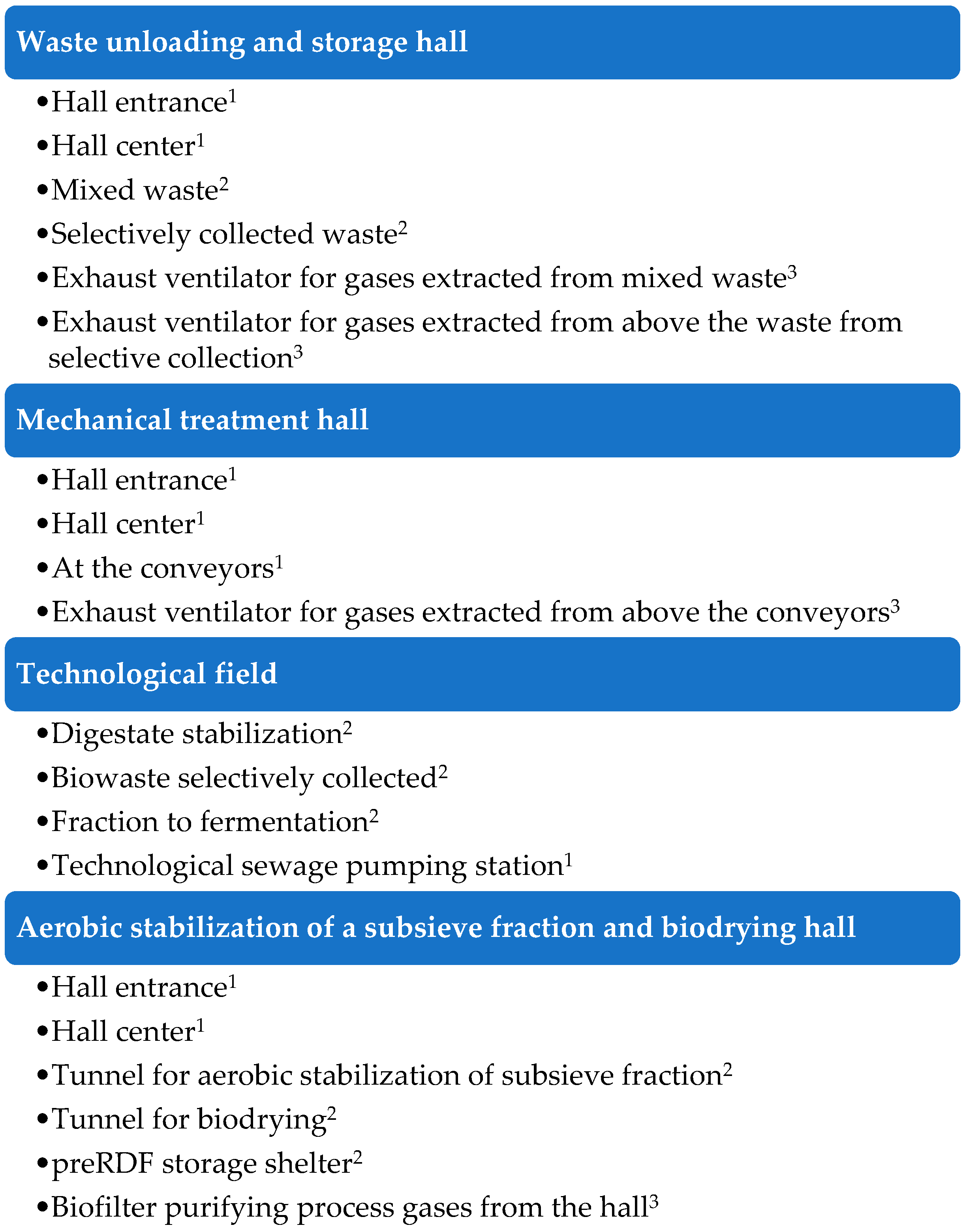 Energies 19 00058 g003