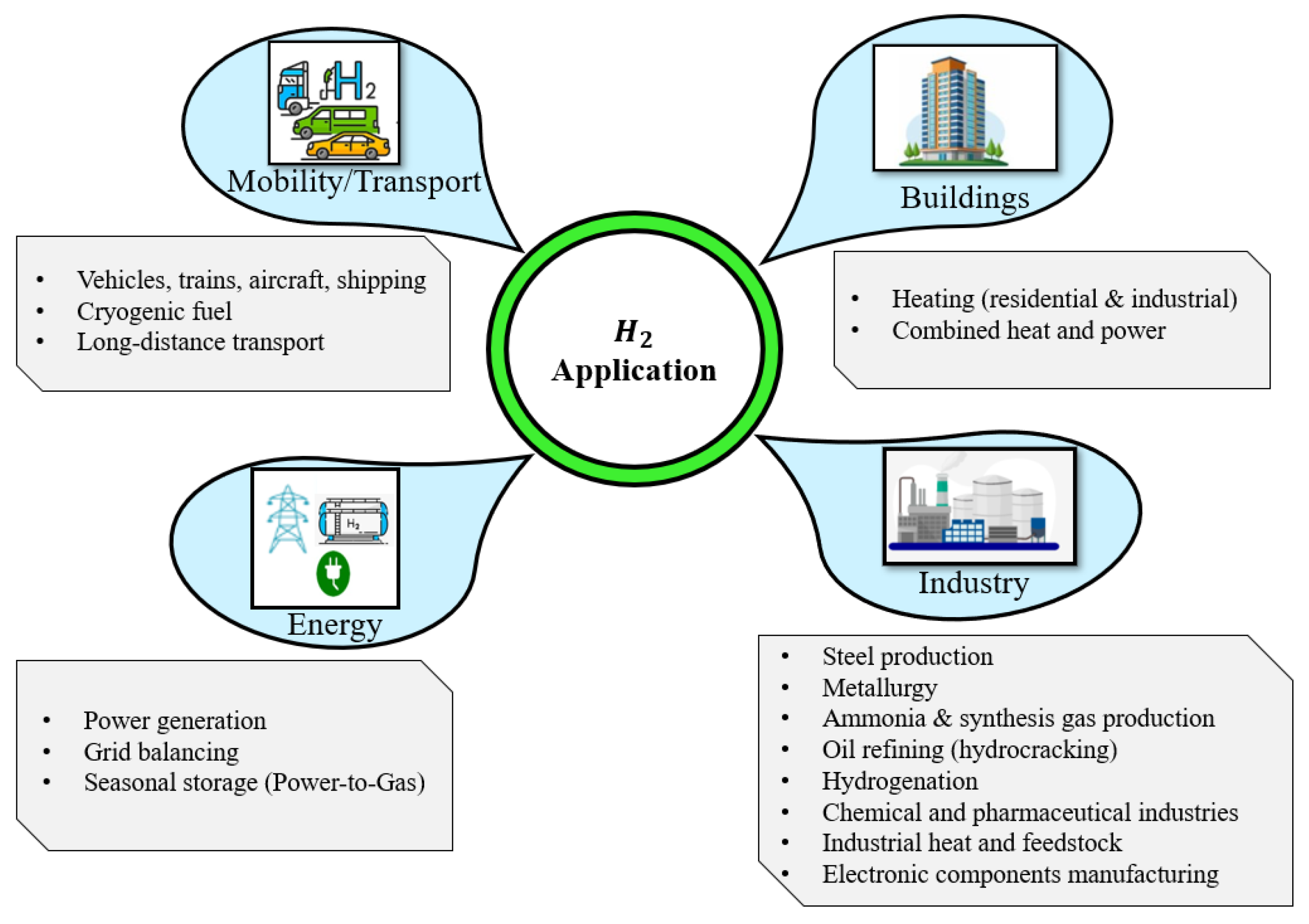 Energies 19 00059 g001