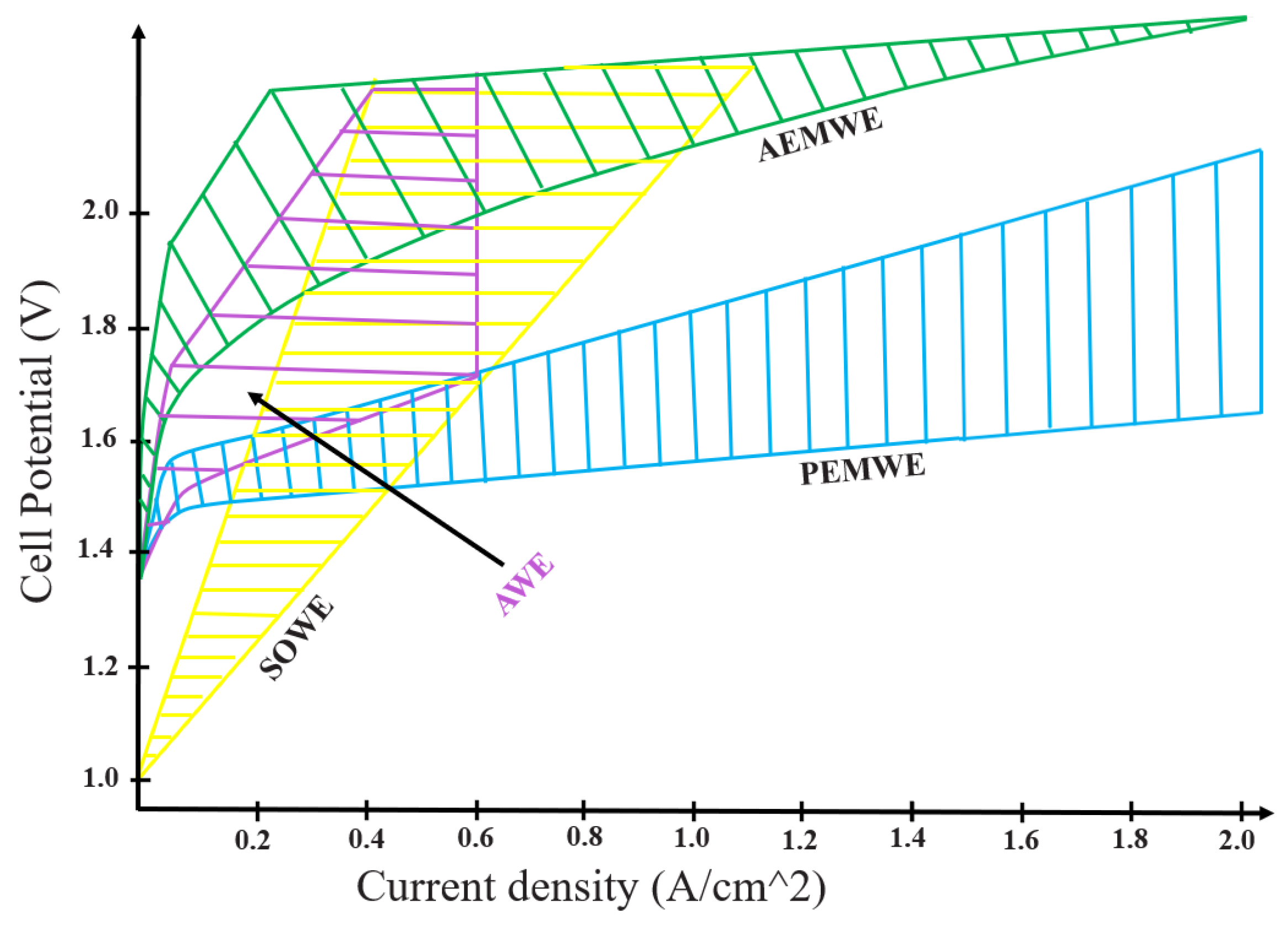 Energies 19 00059 g002