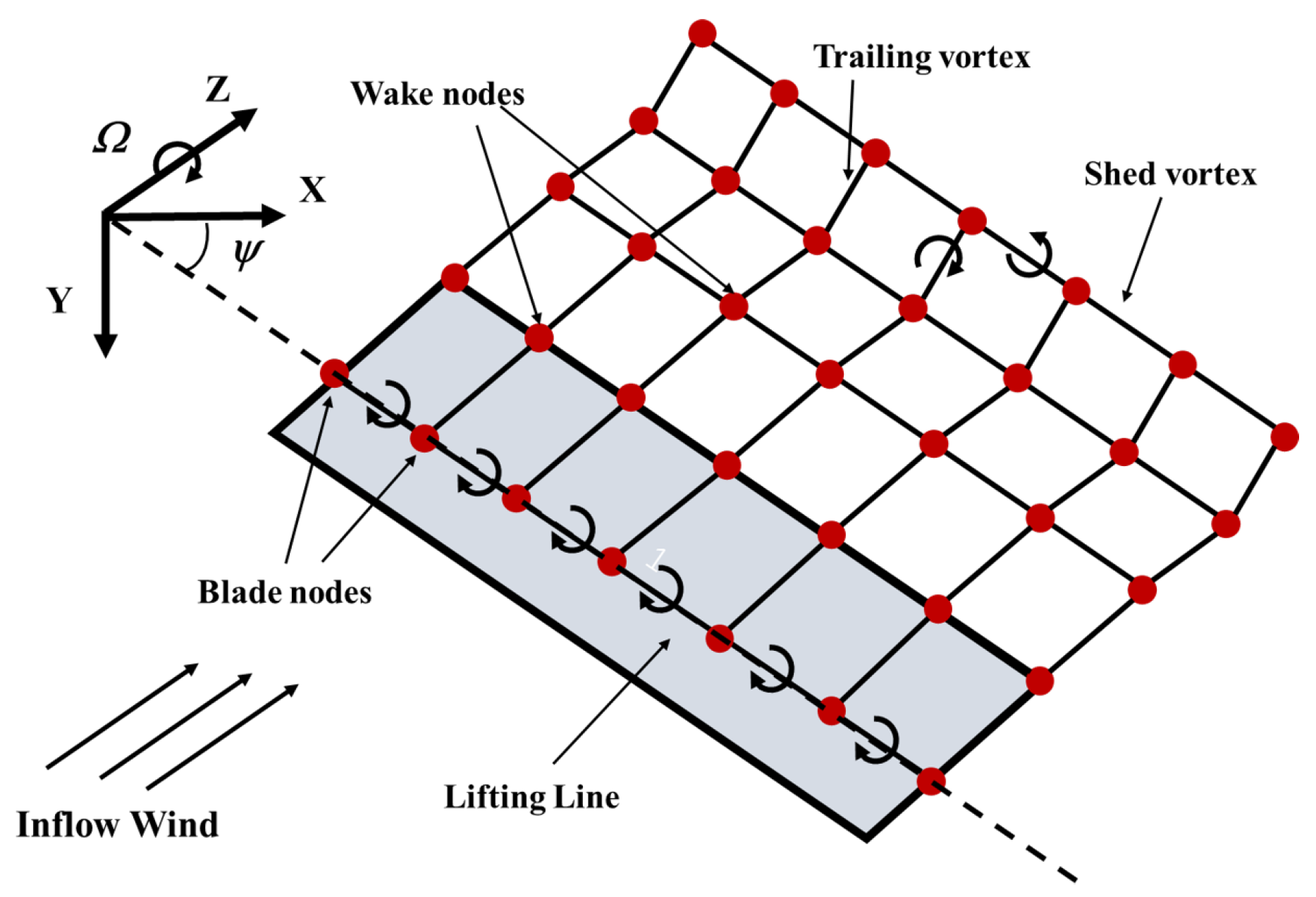 Energies 19 00060 g004