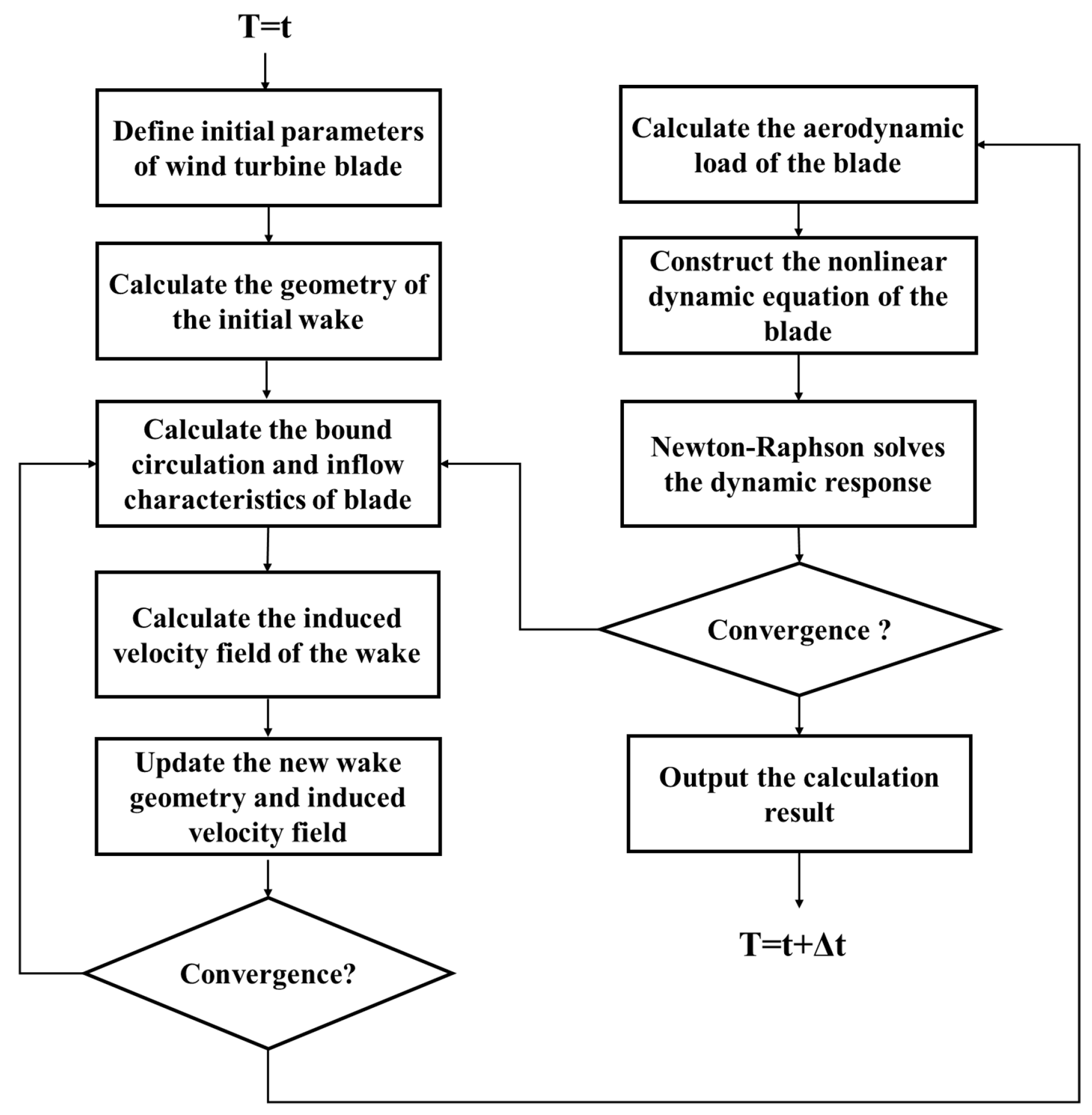 Energies 19 00060 g006