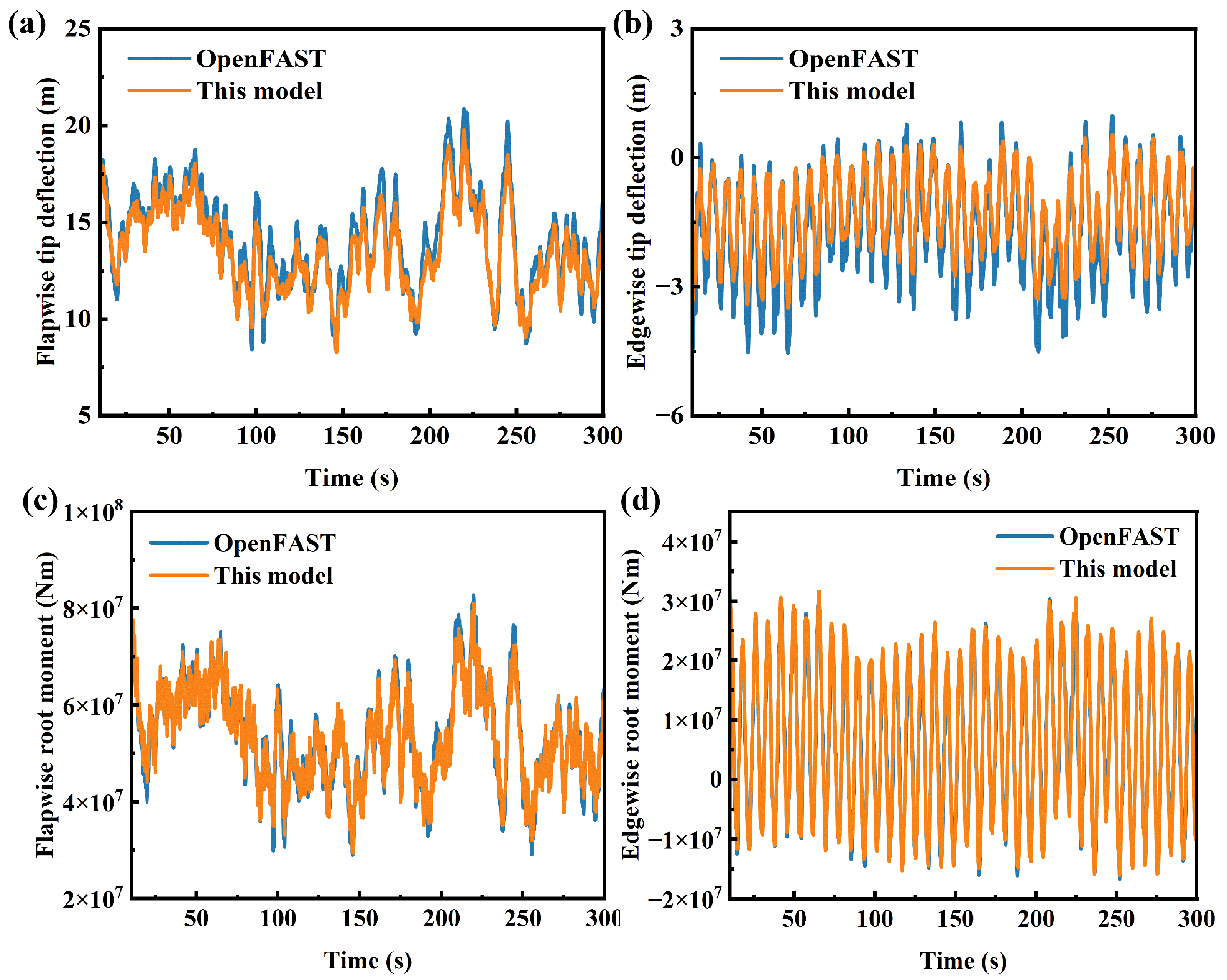 Energies 19 00060 g011