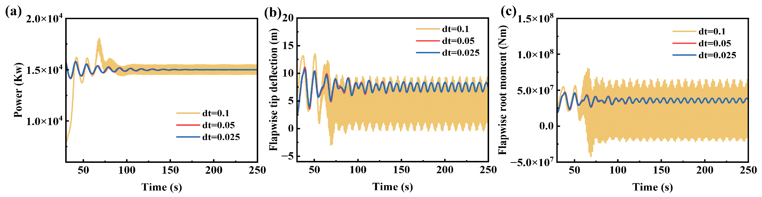 Energies 19 00060 g012