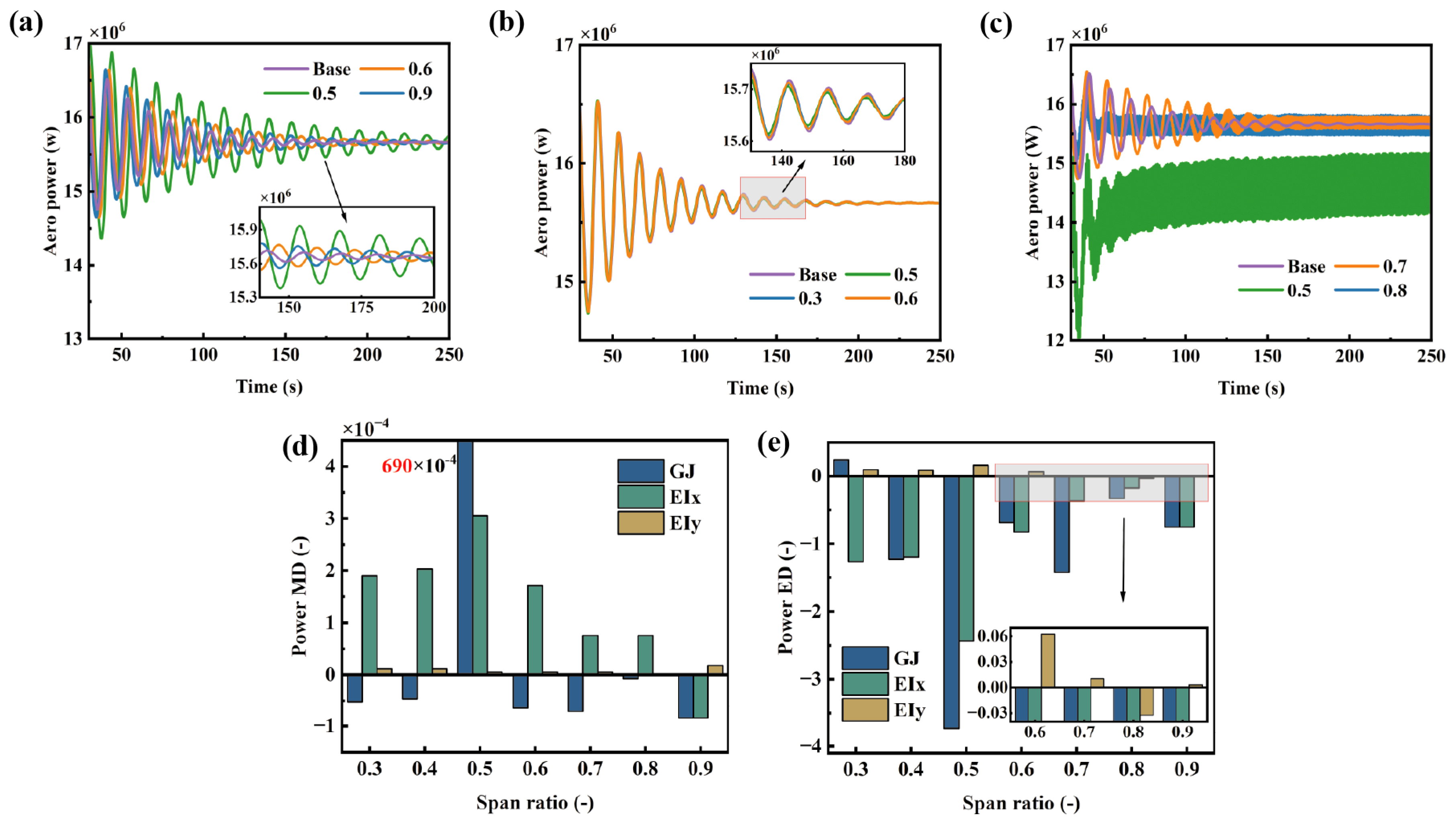 Energies 19 00060 g014