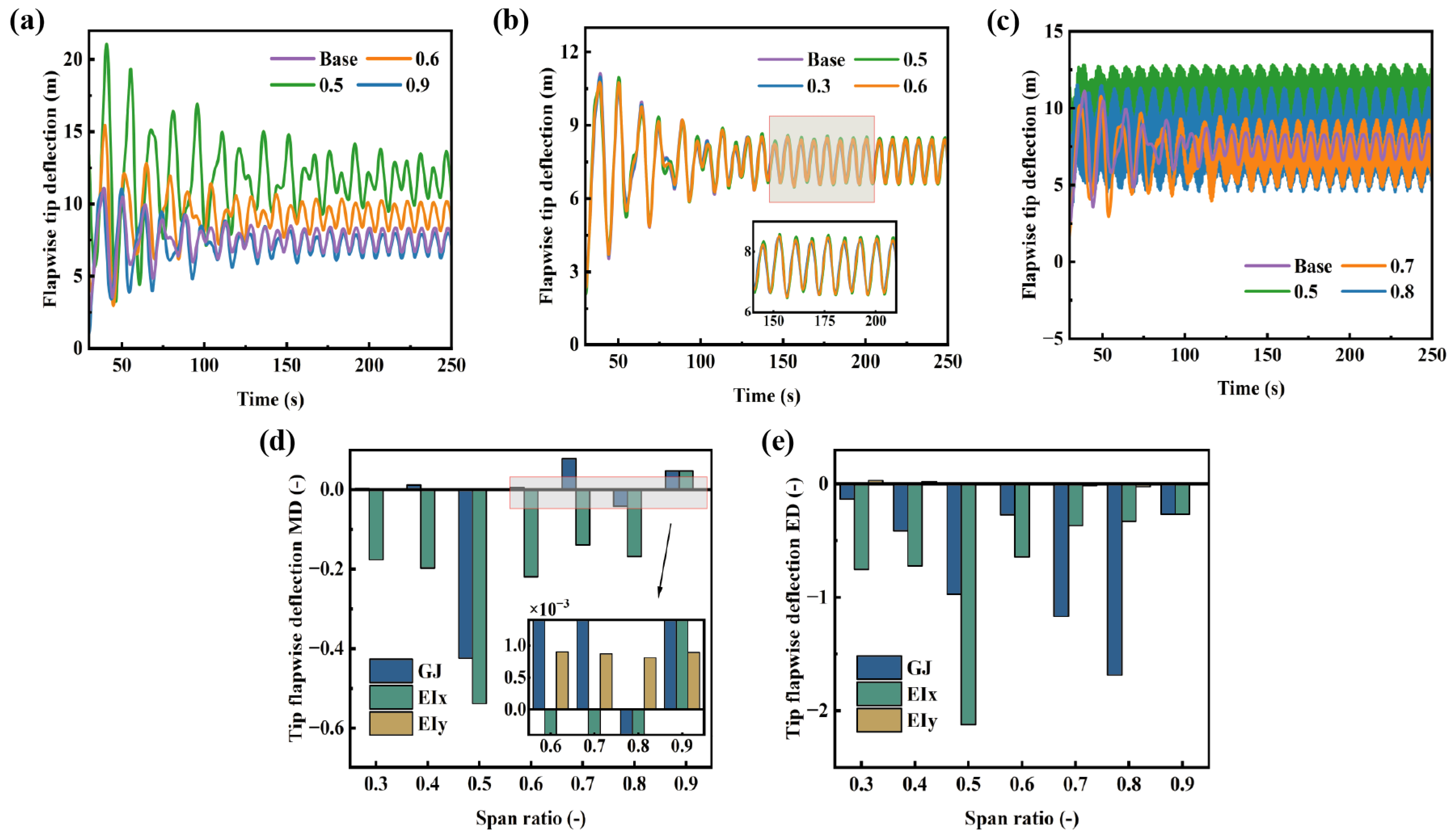 Energies 19 00060 g016