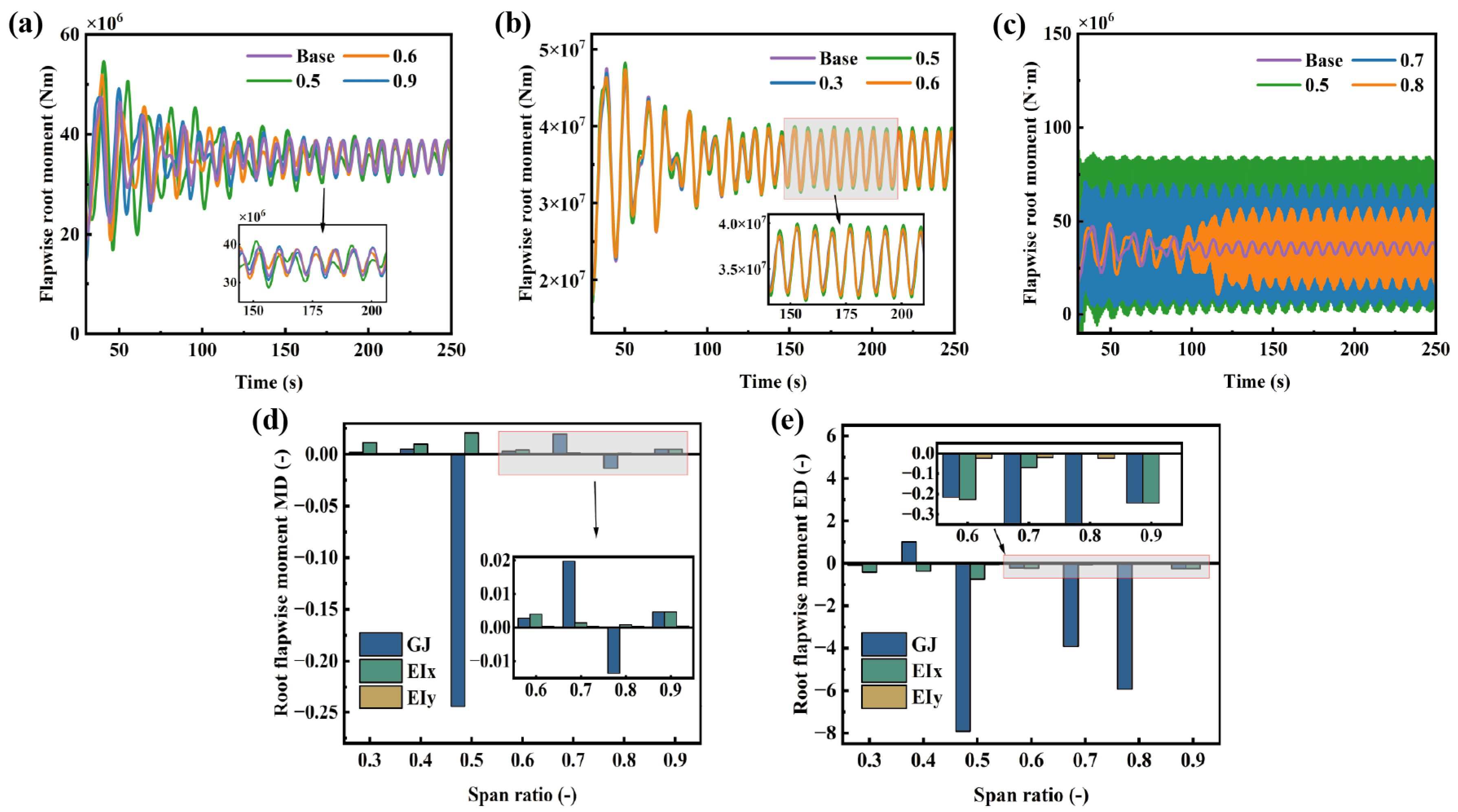 Energies 19 00060 g017