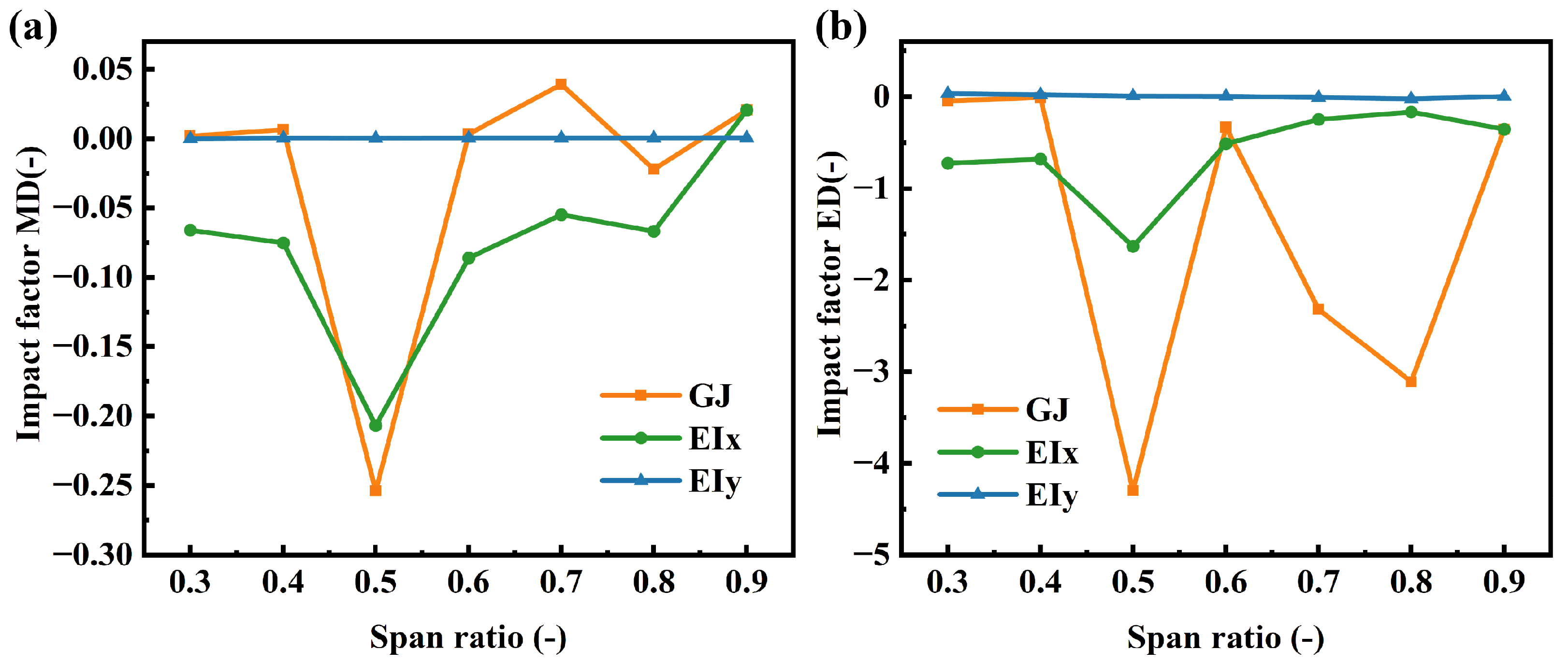 Energies 19 00060 g018