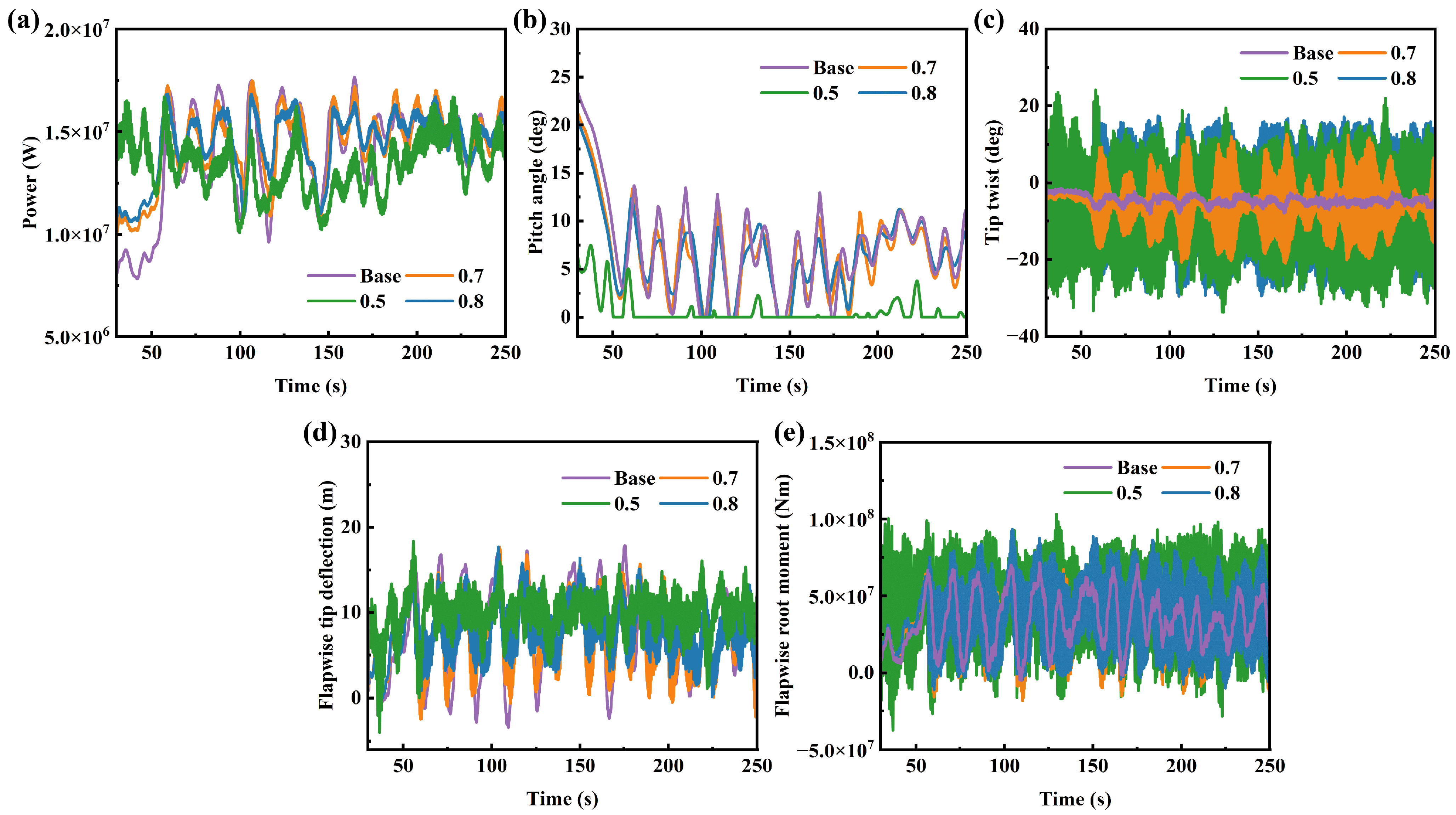 Energies 19 00060 g019