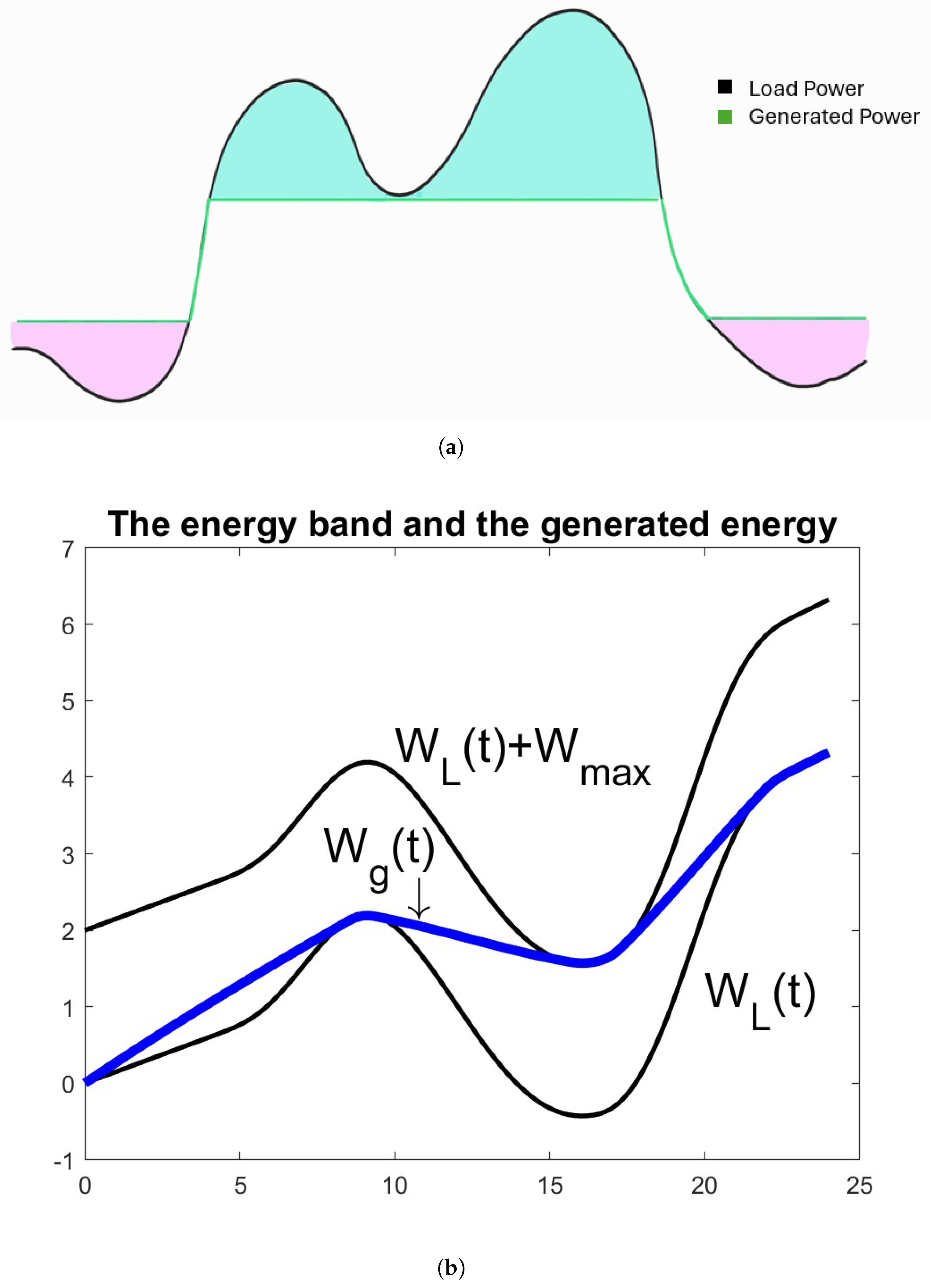 Energies 19 00061 g001