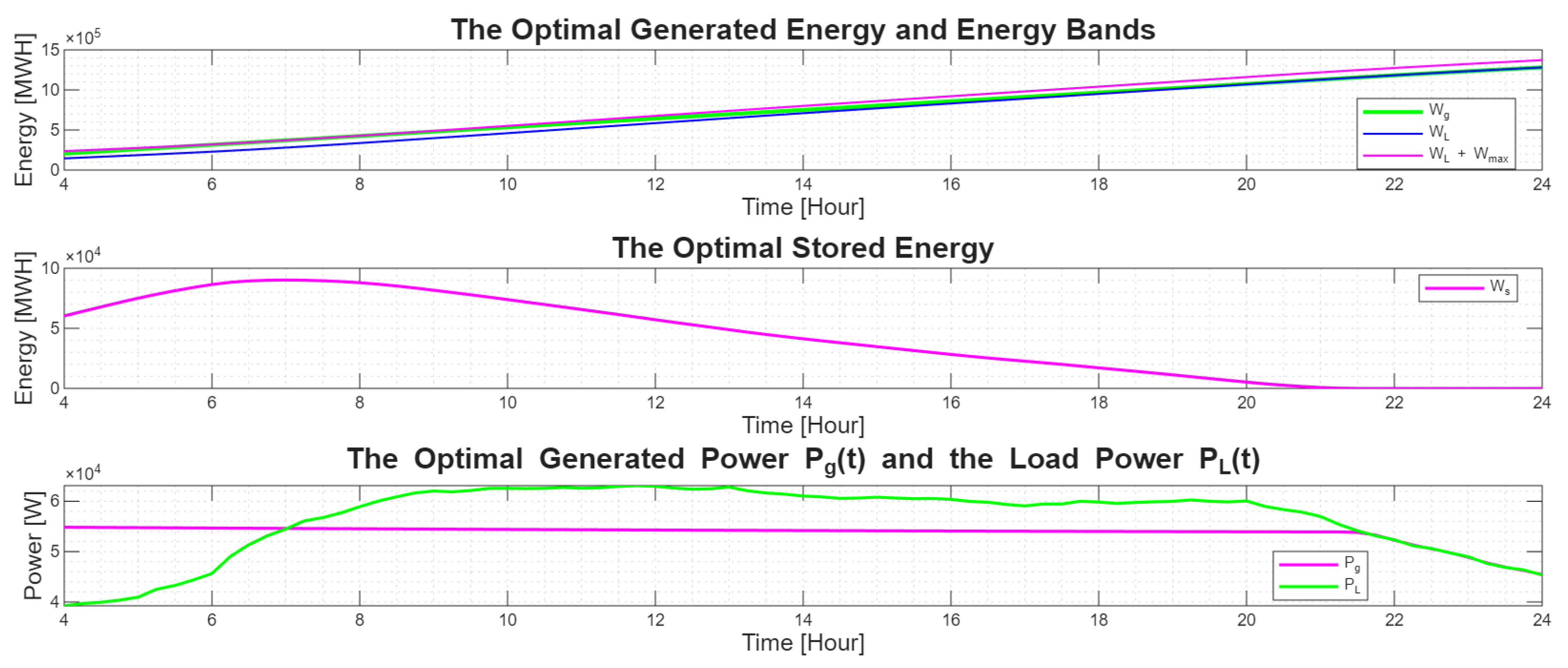 Energies 19 00061 g002