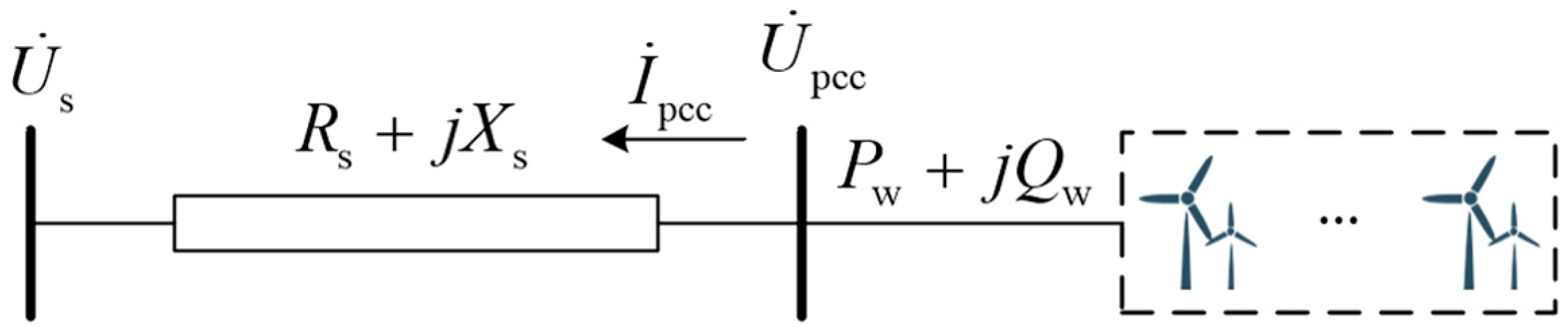 Energies 19 00065 g005