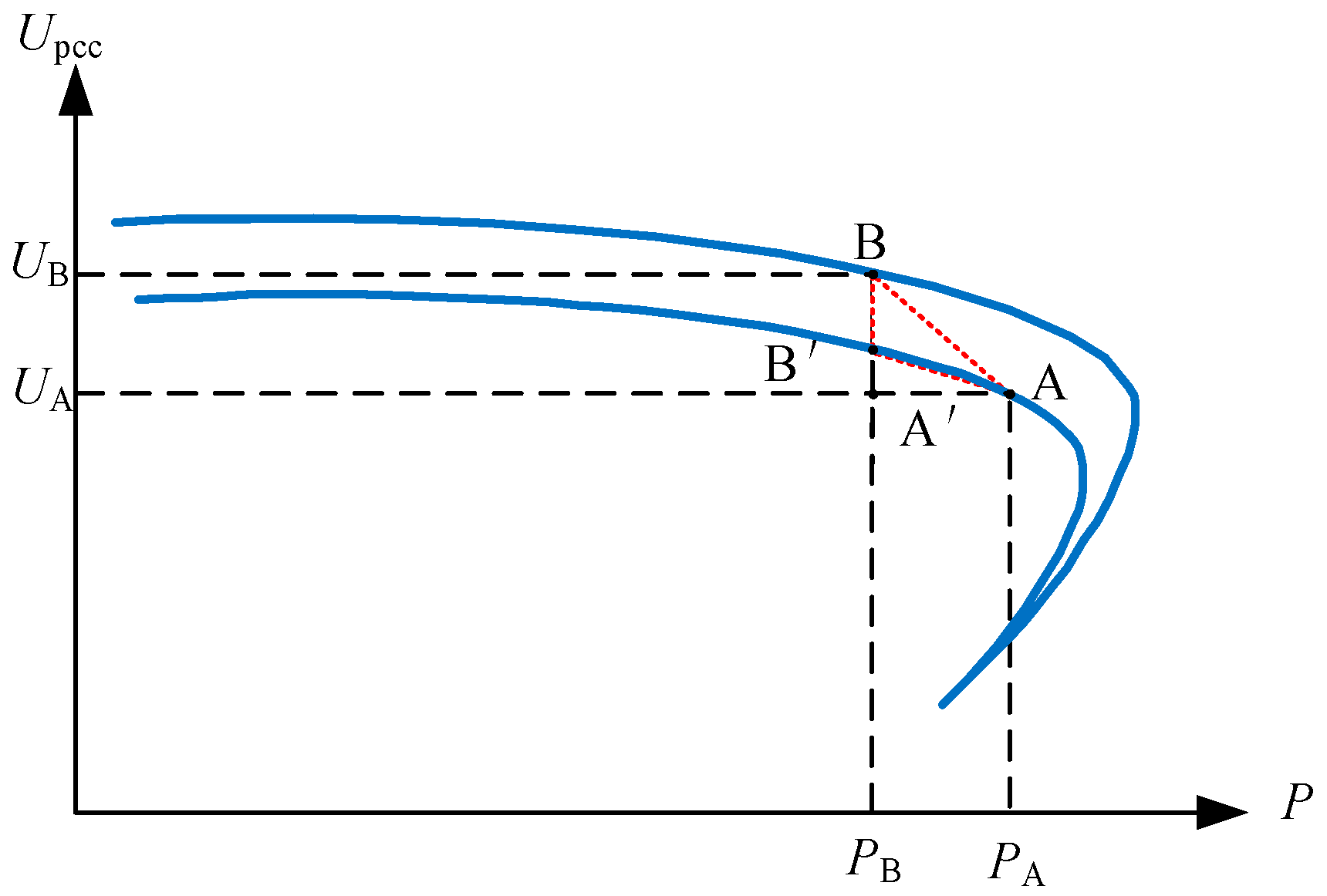 Energies 19 00065 g006
