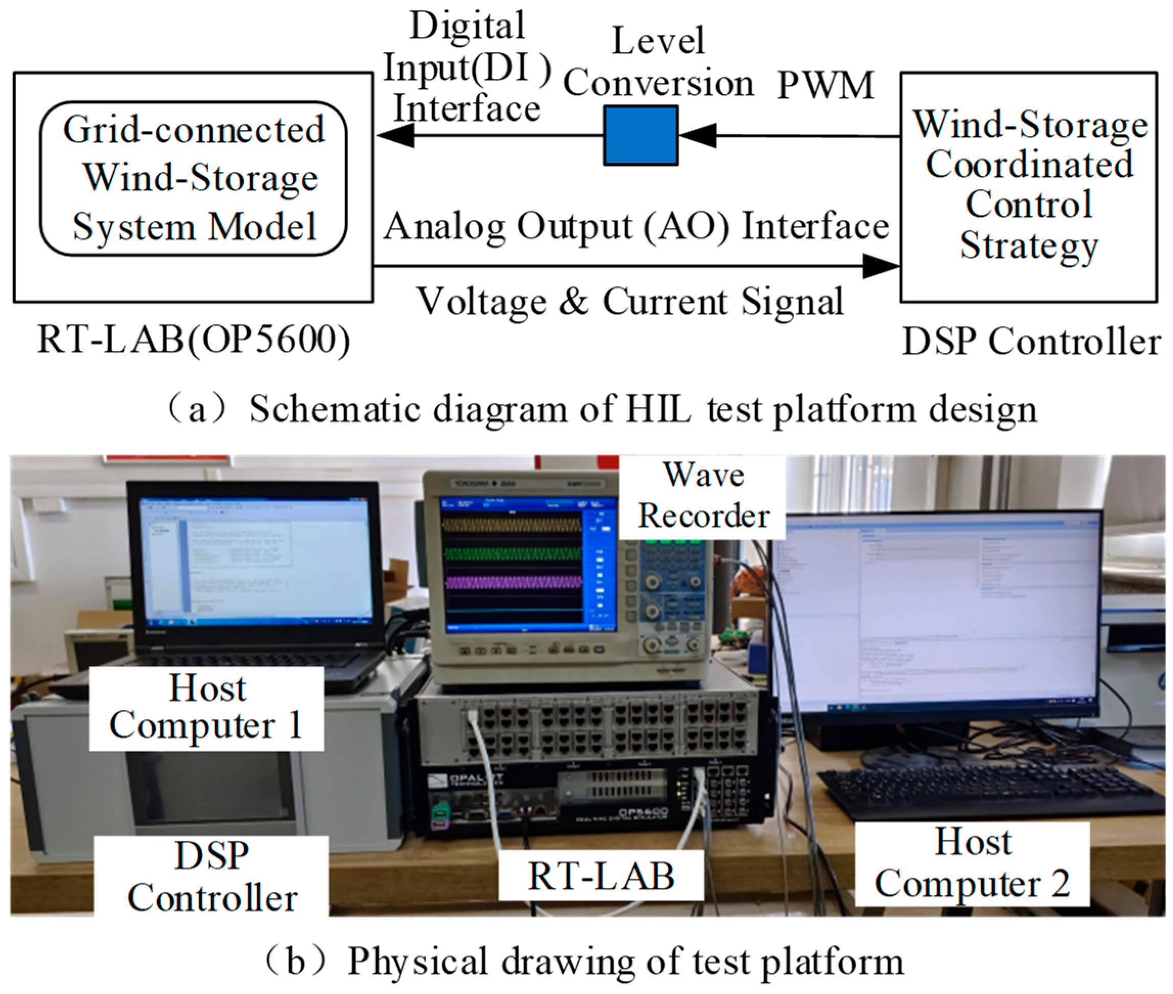 Energies 19 00065 g012