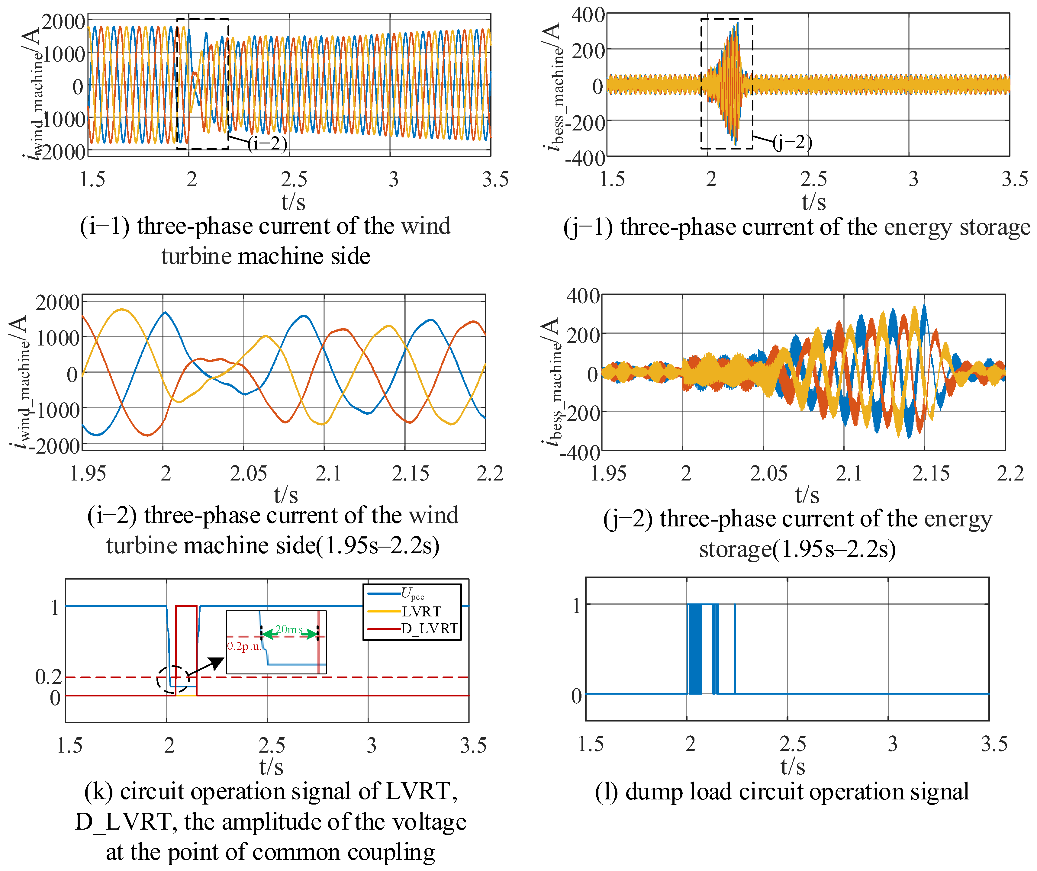 Energies 19 00065 g013b