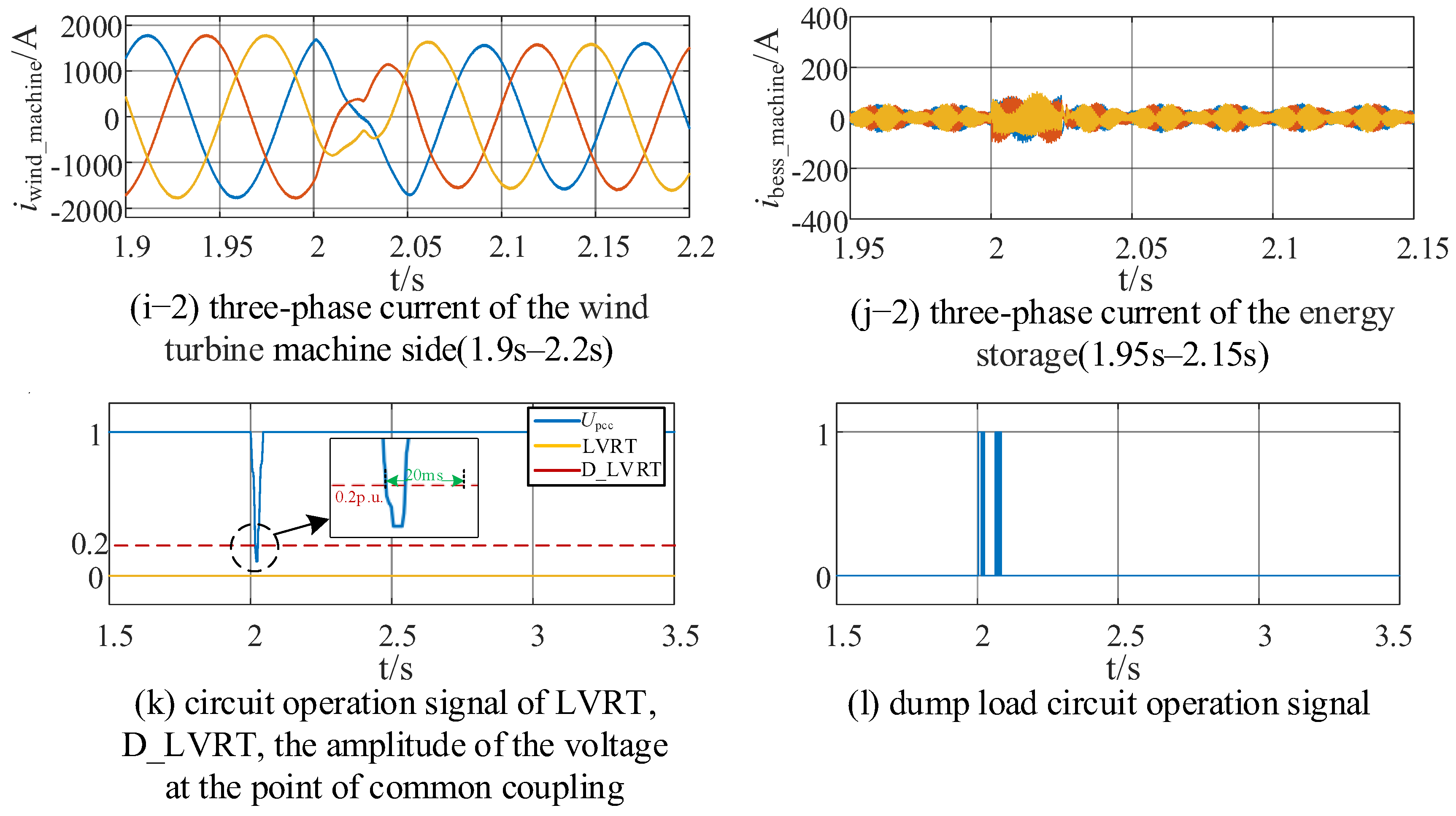 Energies 19 00065 g014b