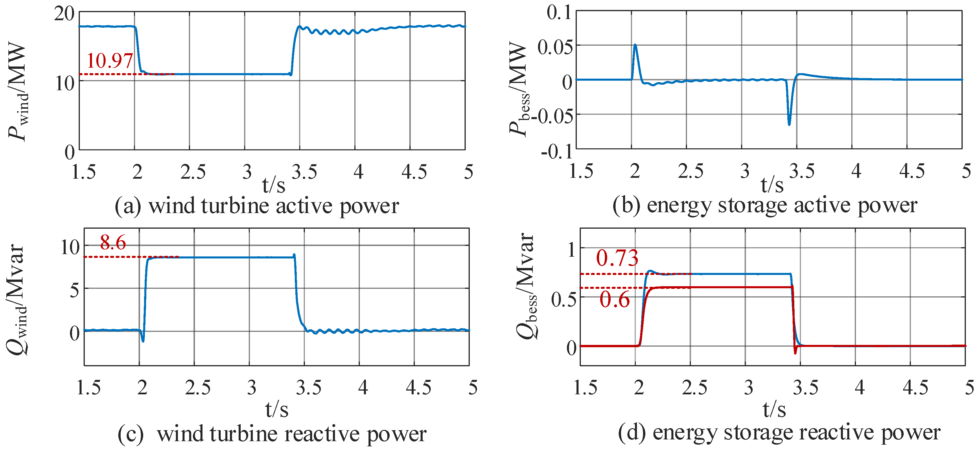 Energies 19 00065 g015a