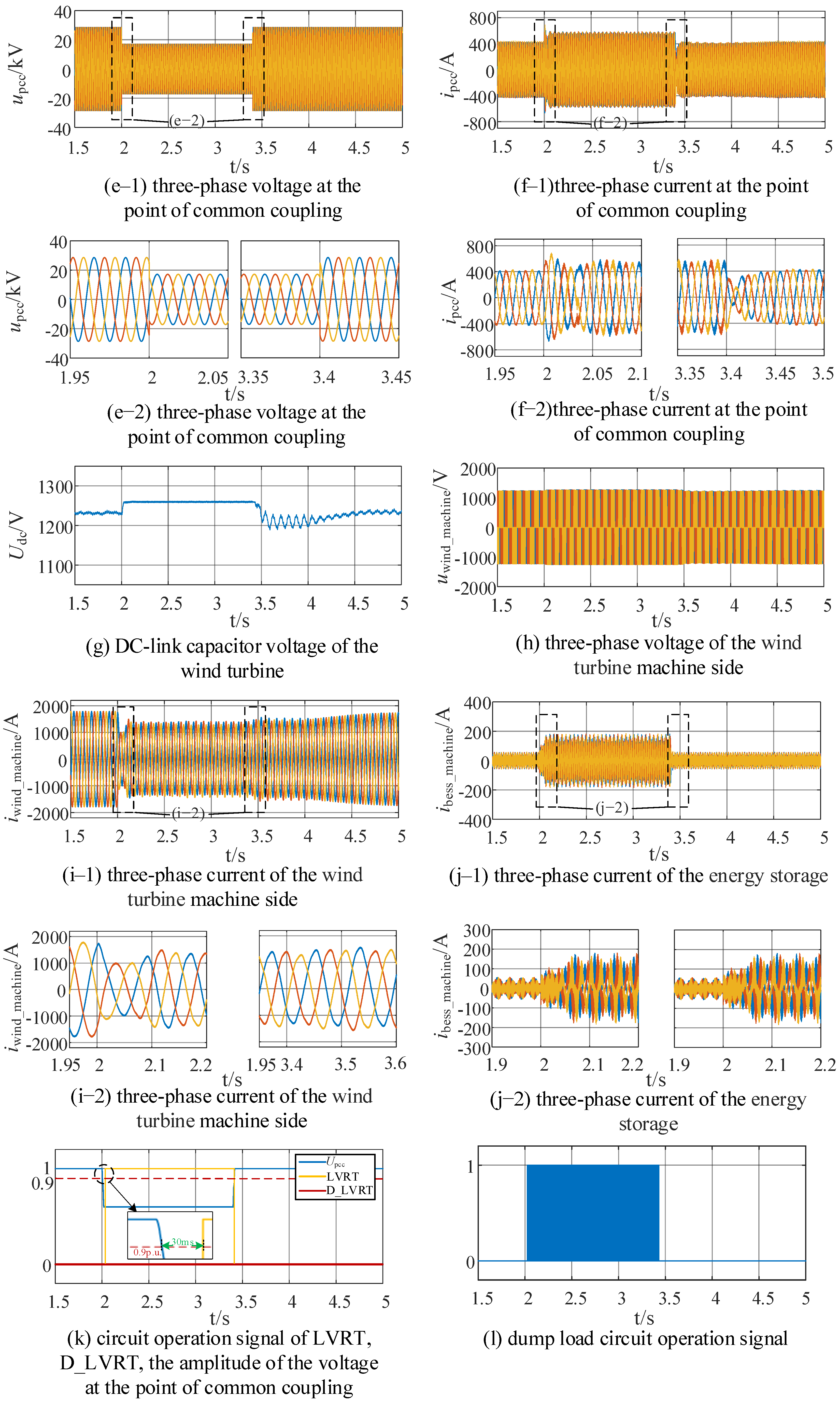 Energies 19 00065 g015b