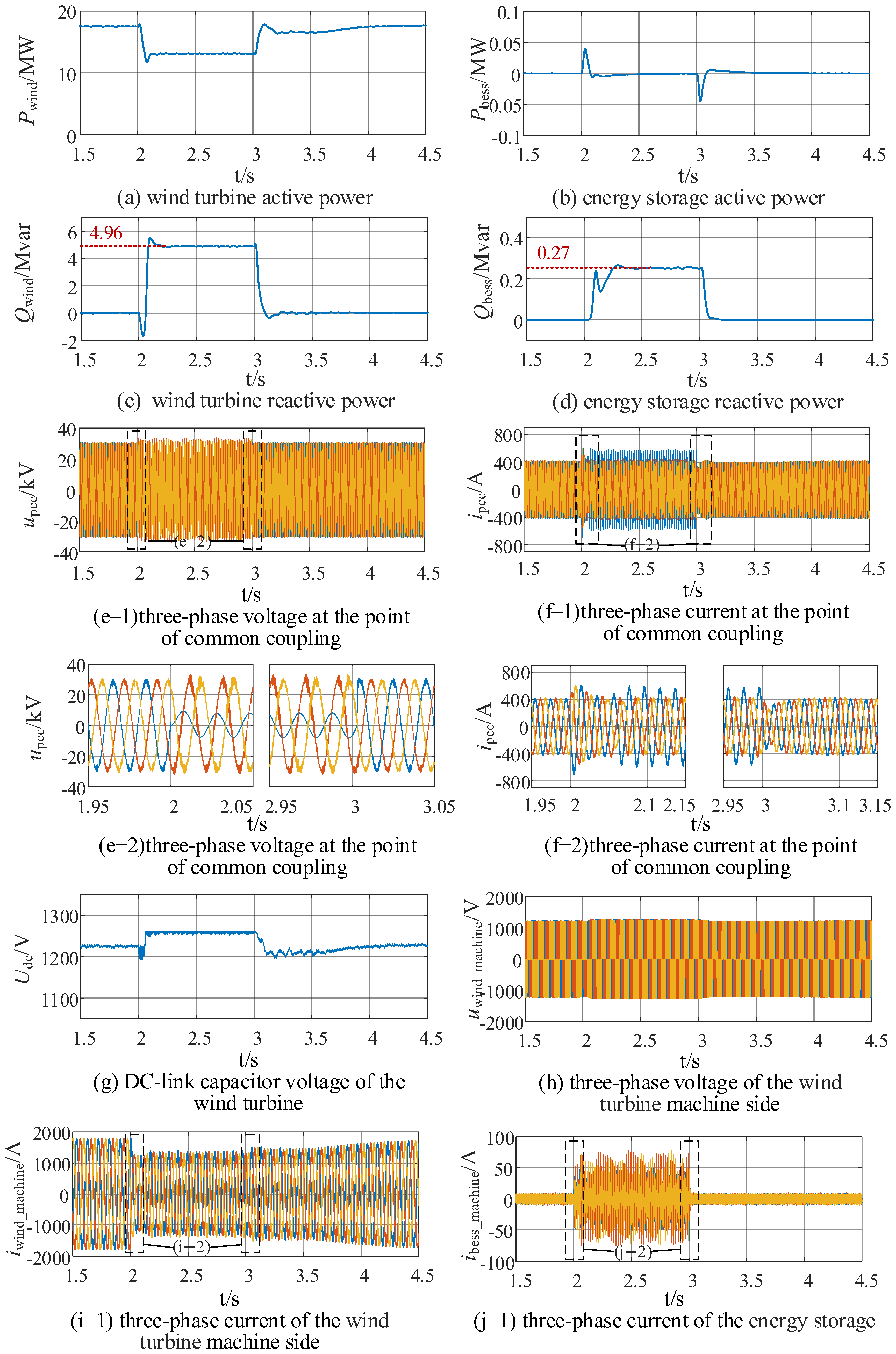Energies 19 00065 g016a