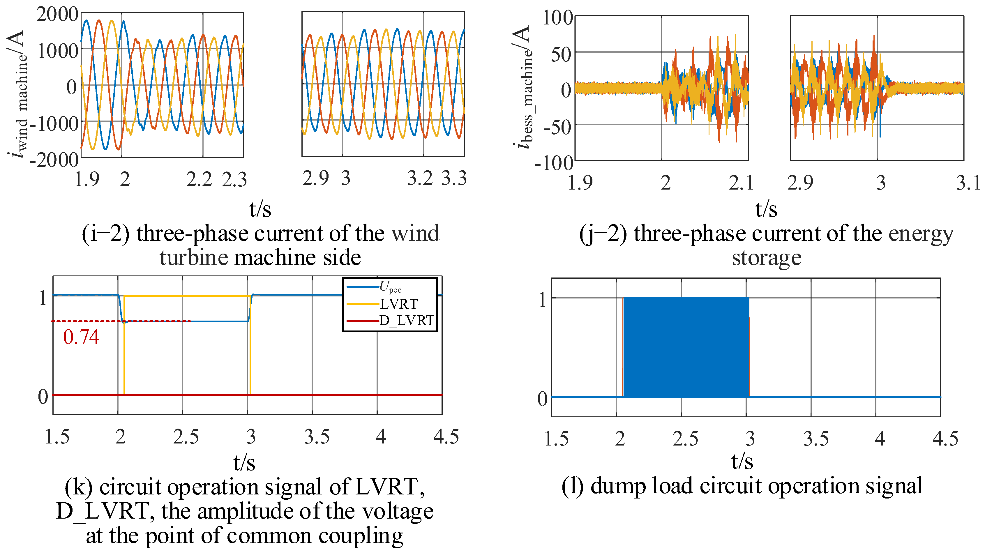 Energies 19 00065 g016b