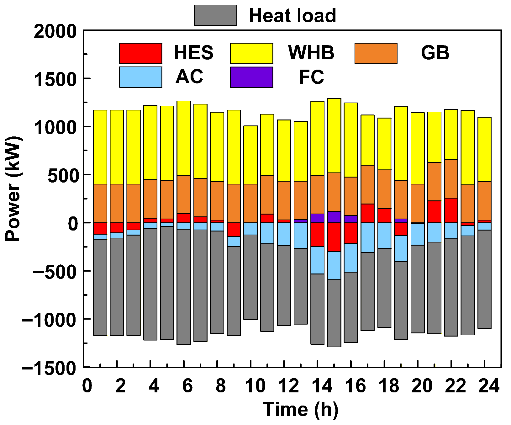 Energies 19 00070 g005