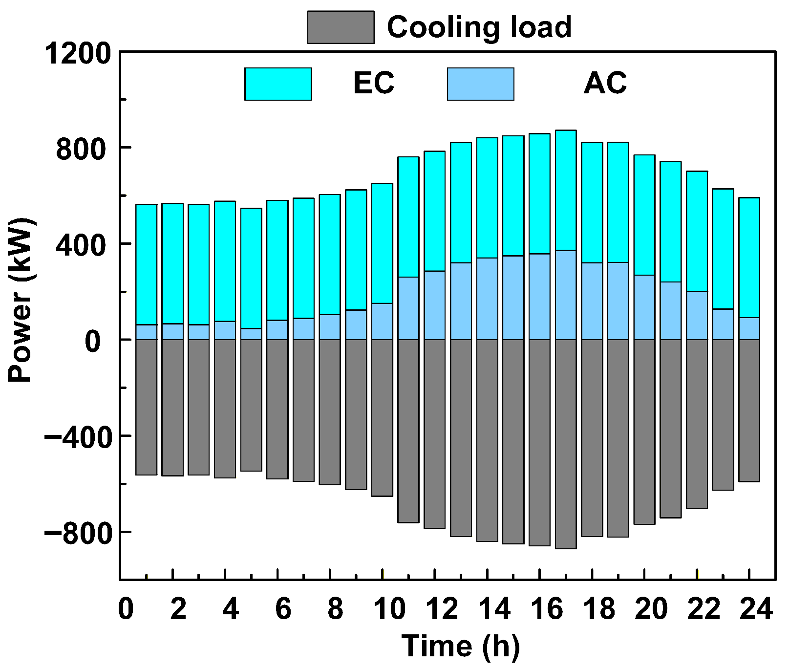 Energies 19 00070 g006
