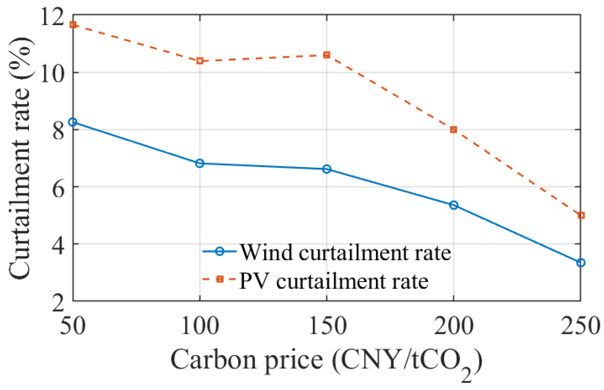Energies 19 00070 g010