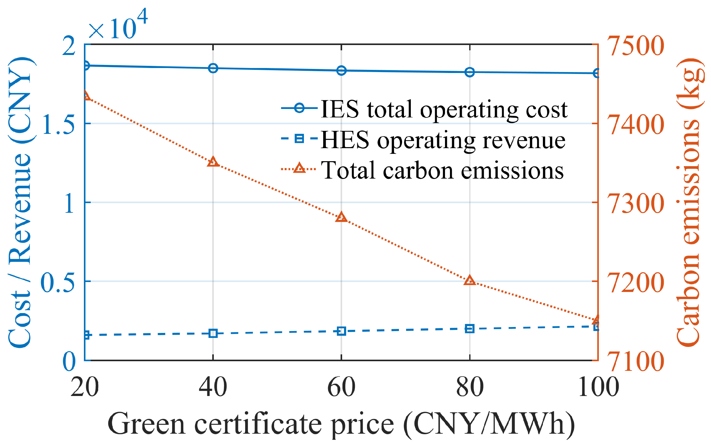 Energies 19 00070 g011