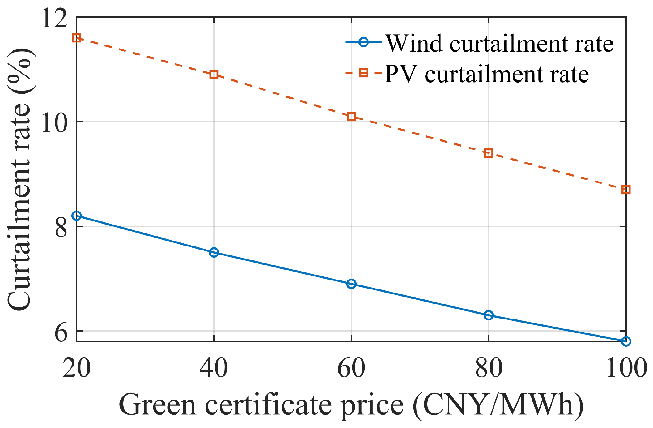 Energies 19 00070 g012